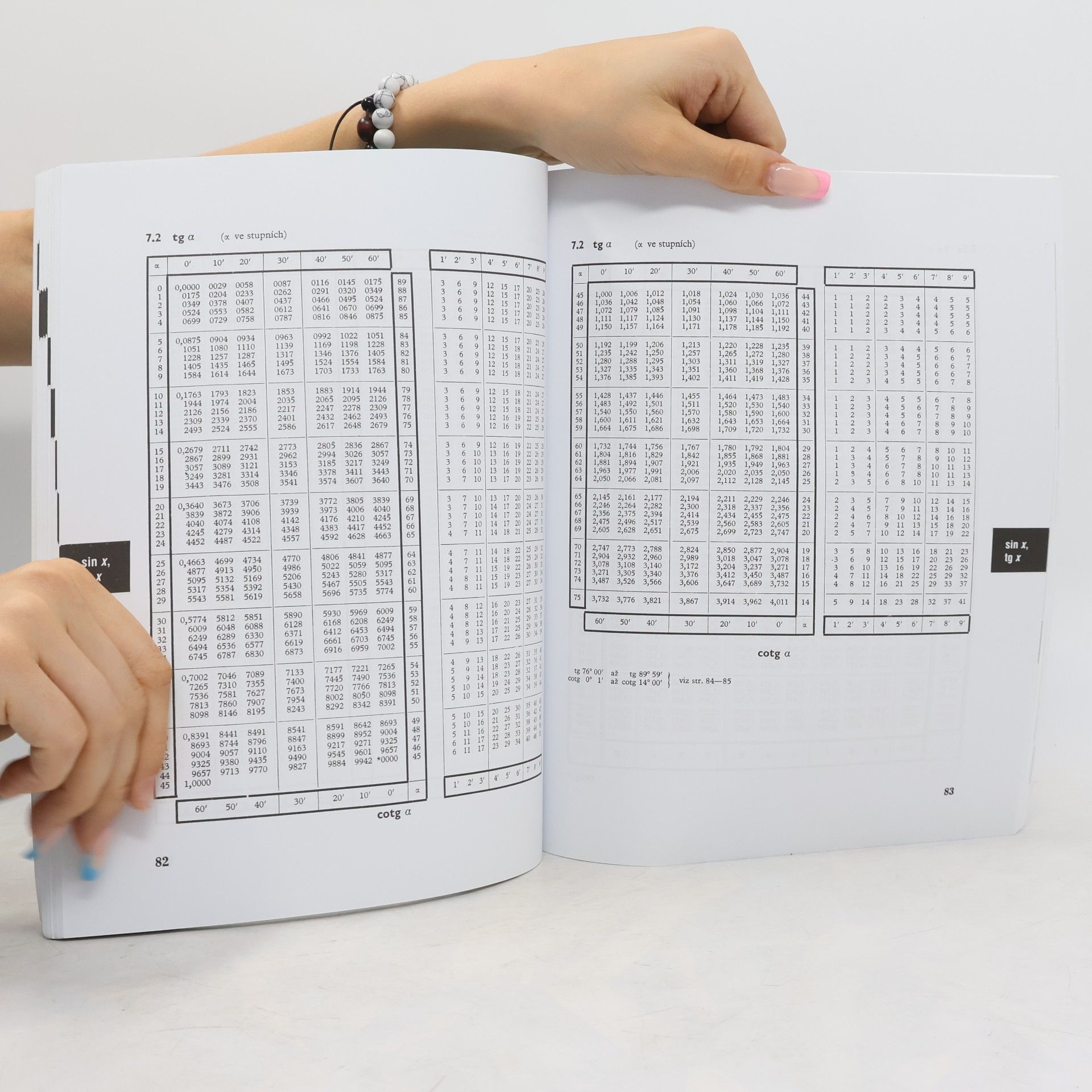 Jiří Mikulčák Matematické, fyzikální a chemické tabulky pro střední školy