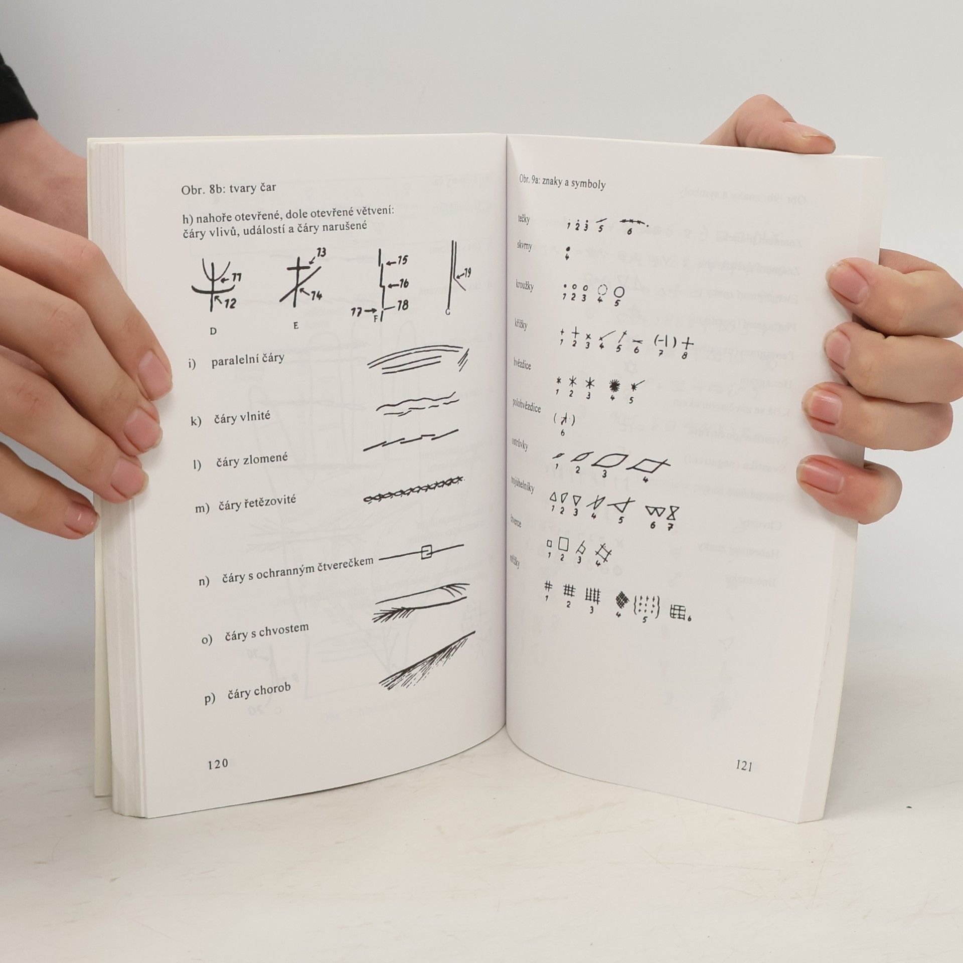 Ernst Issberner-Haldane Diagnostika podle ruky