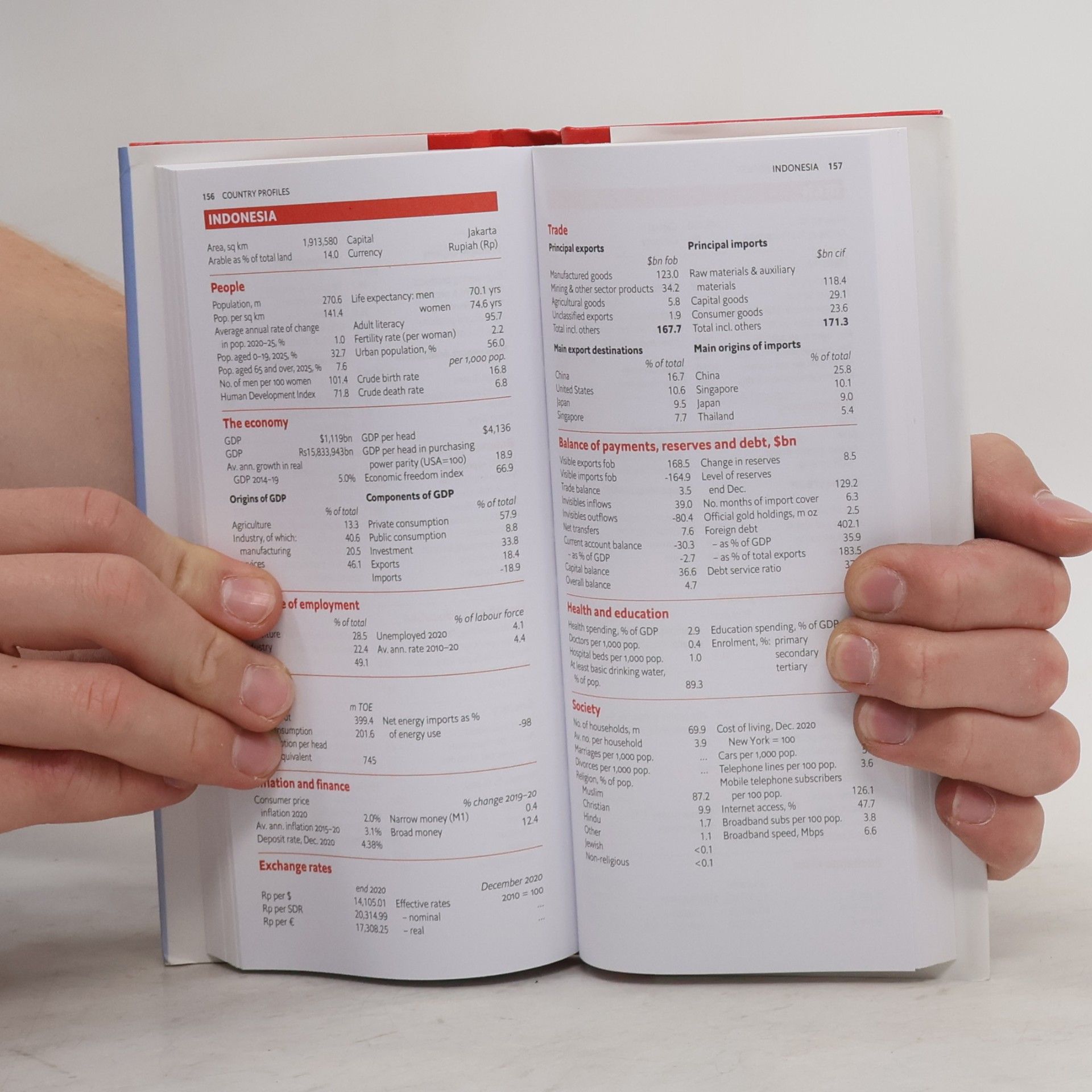 Autorenkollektiv Pocket World In Figures 2022