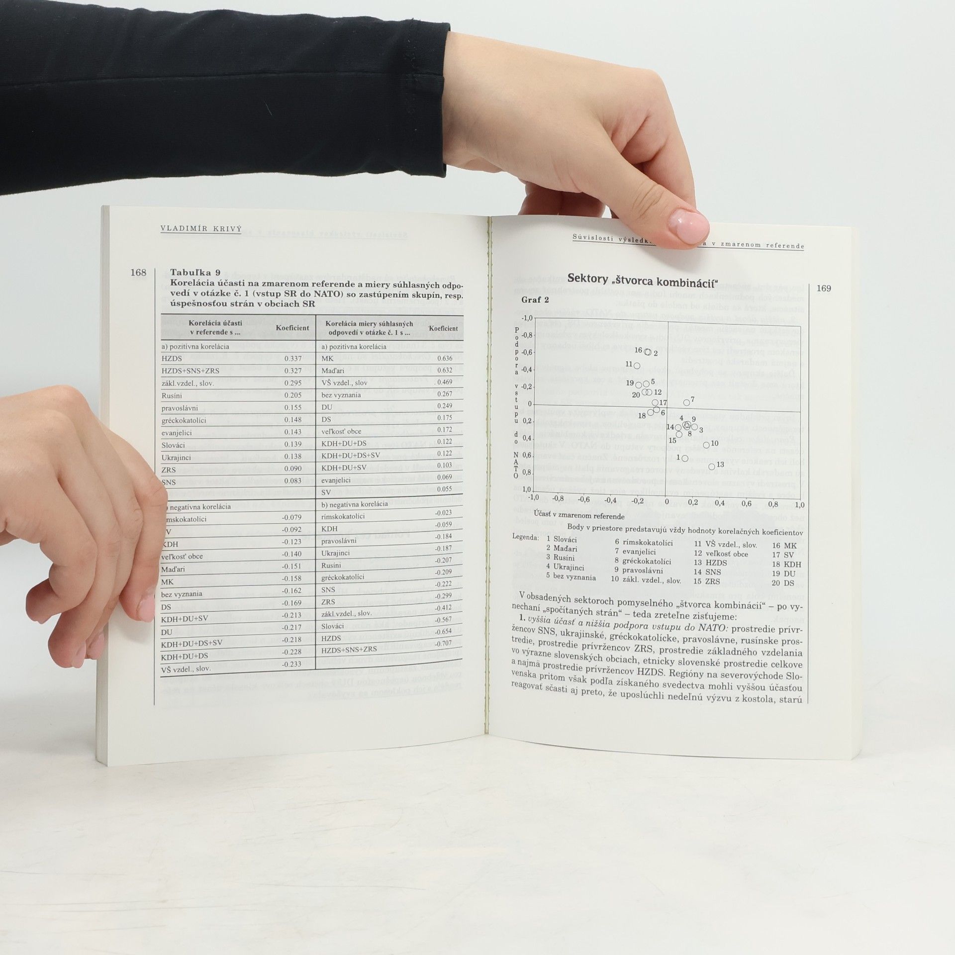 Grigorij Mesežnikov Slovenské referendum '97