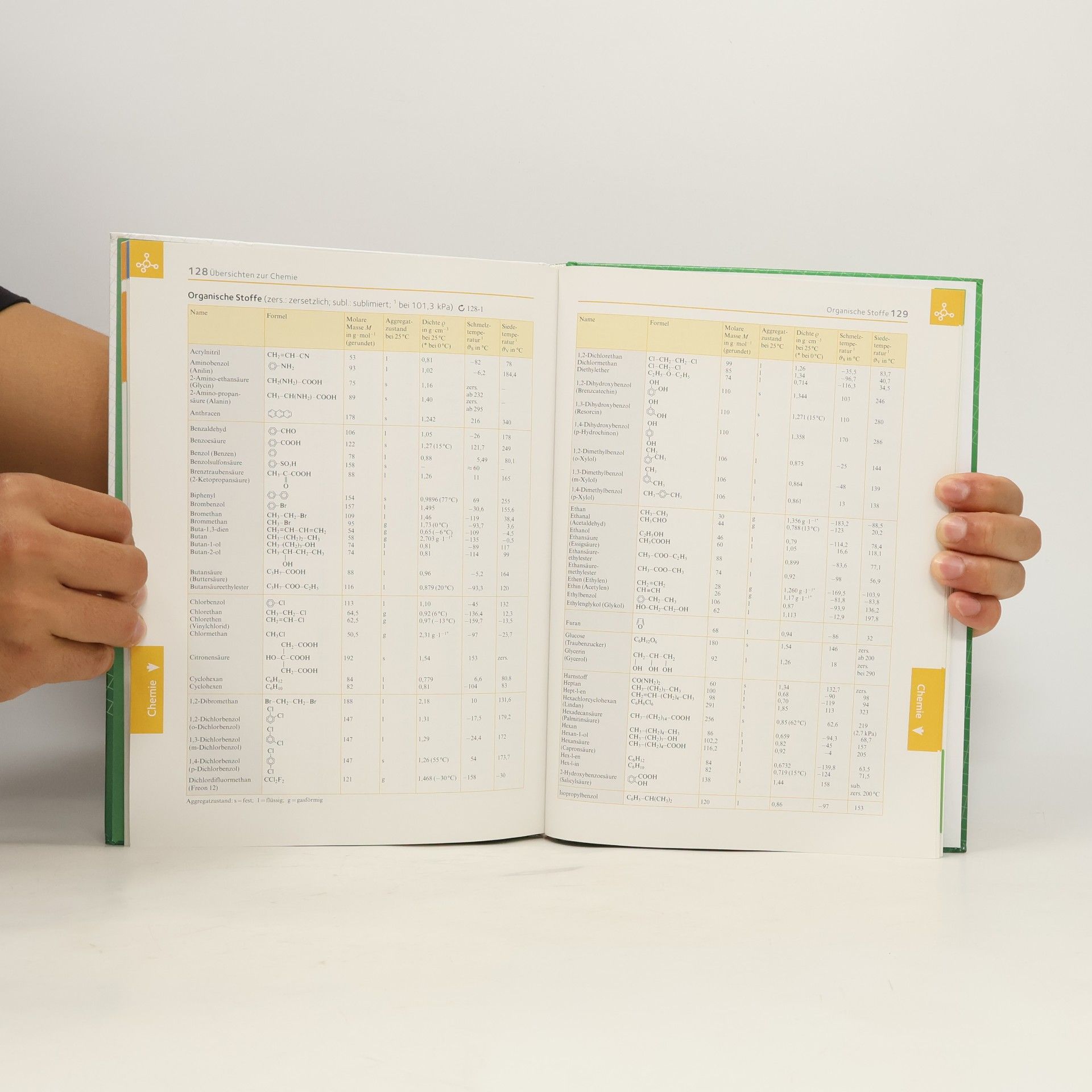 Various authors Das große Tafelwerk interaktiv 2.0, Formelsammlung für Niedersachsen