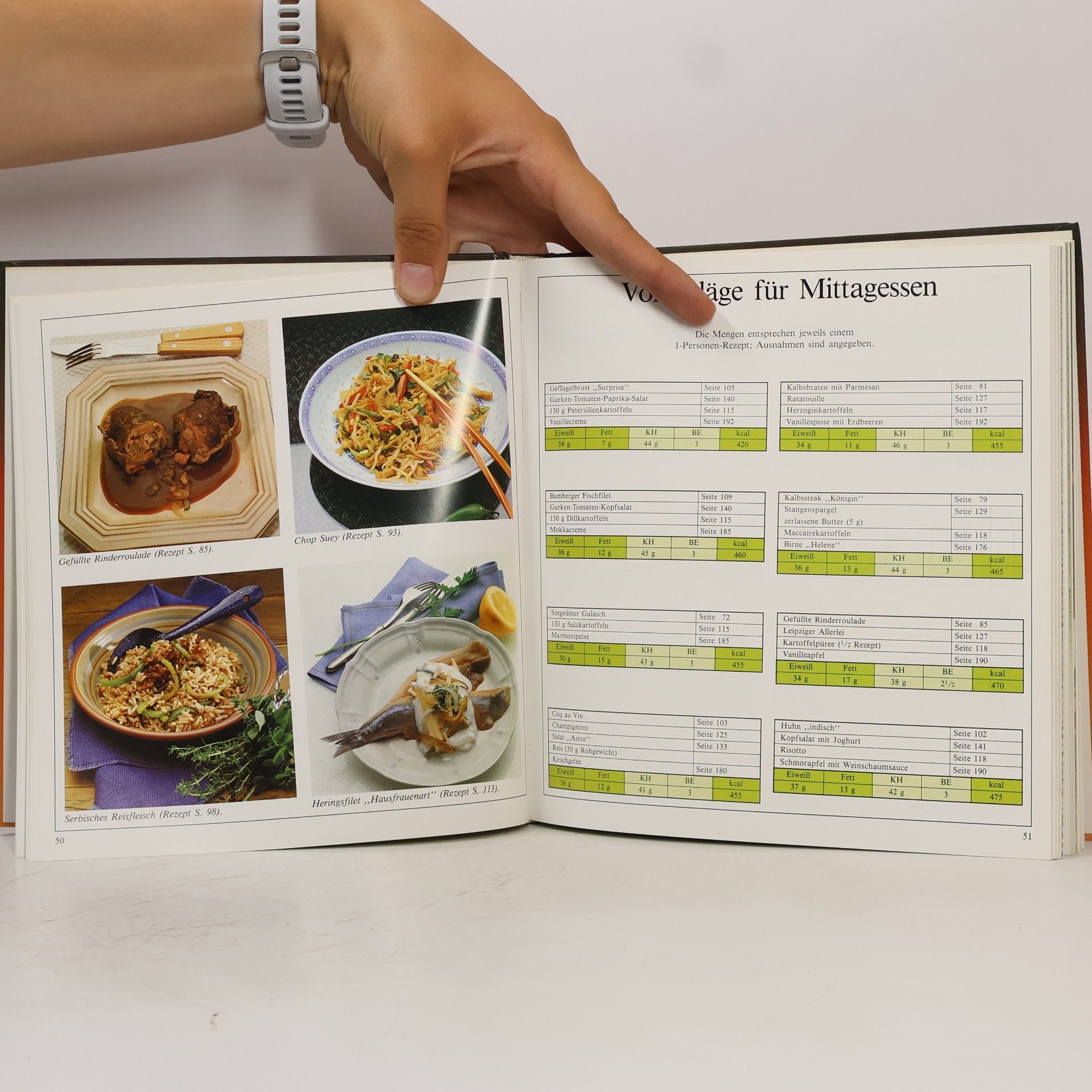 Monika Toeller Kochen für Diabetiker
