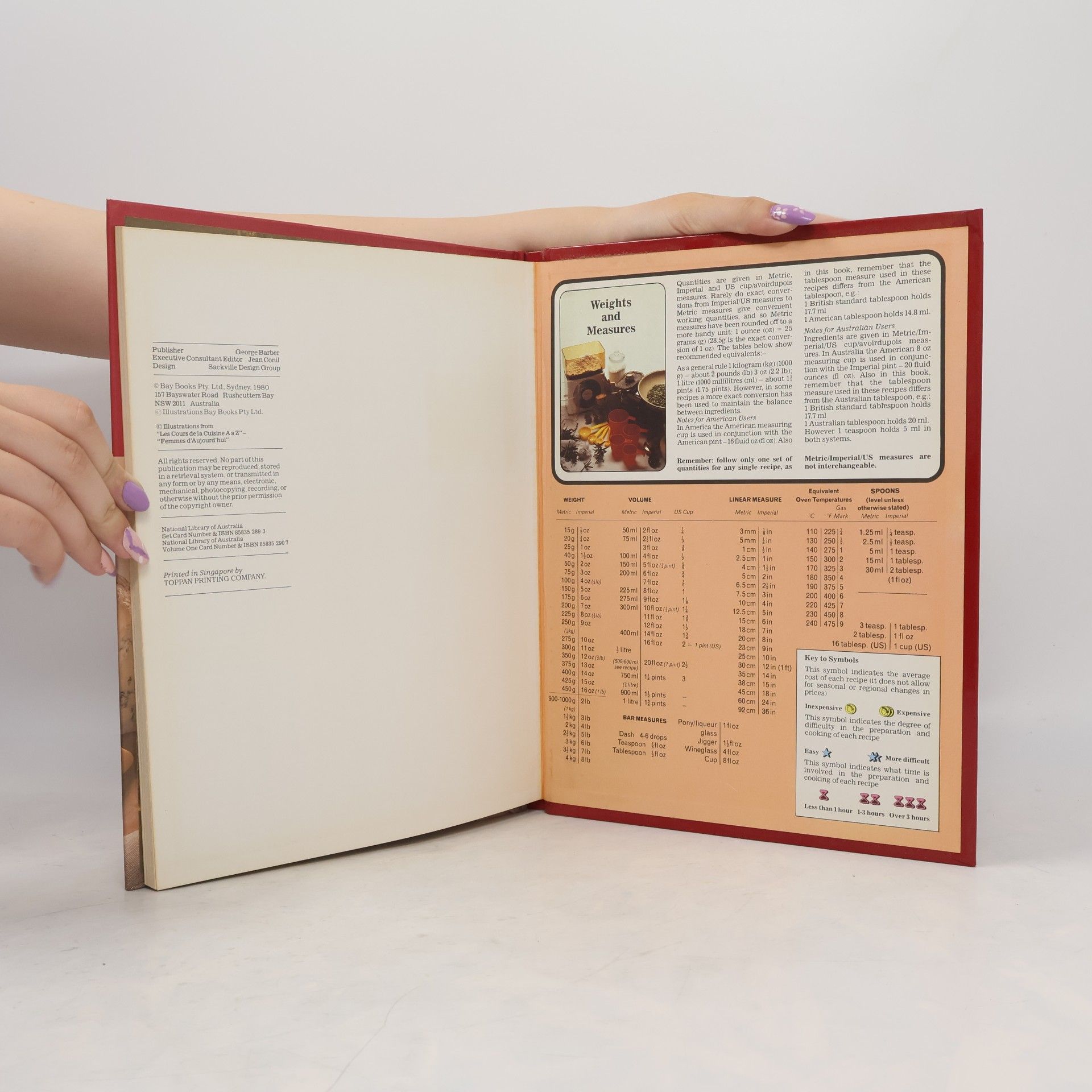 Various authors Encyclopedia of Creative Cooking