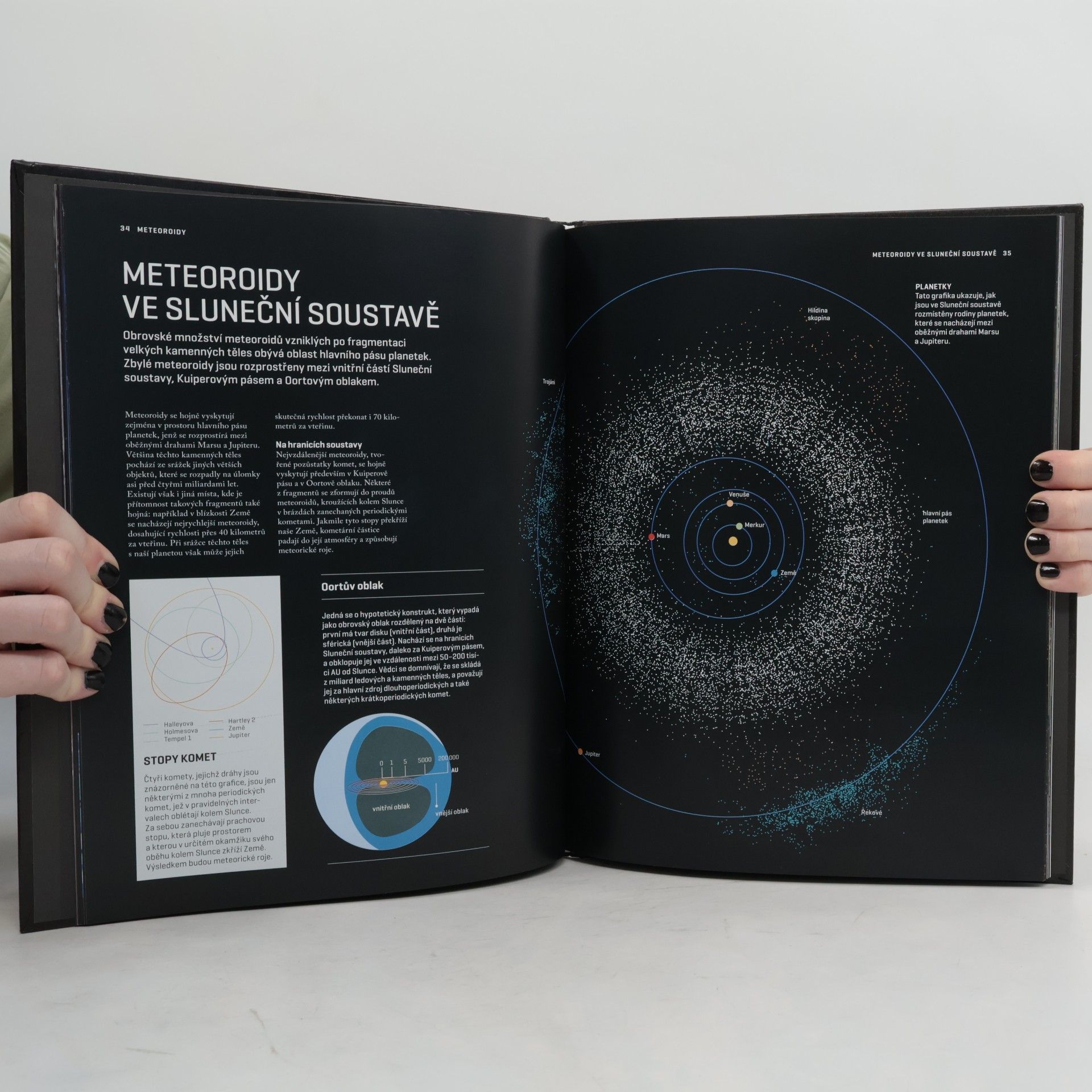 Autorenkollektiv Atlas Vesmíru 39 - Meteoroidy