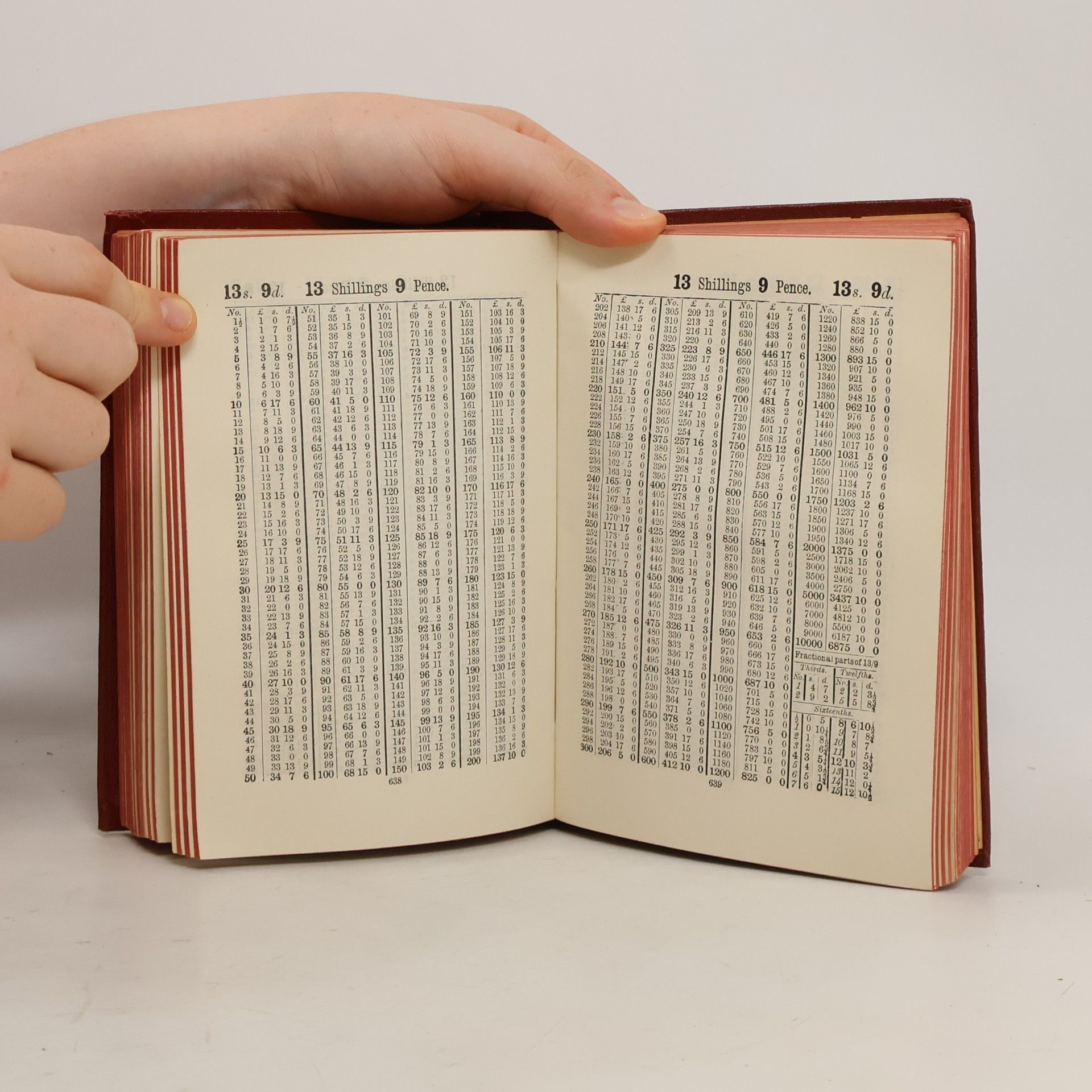 Various authors The Natinal Ready Reckoner