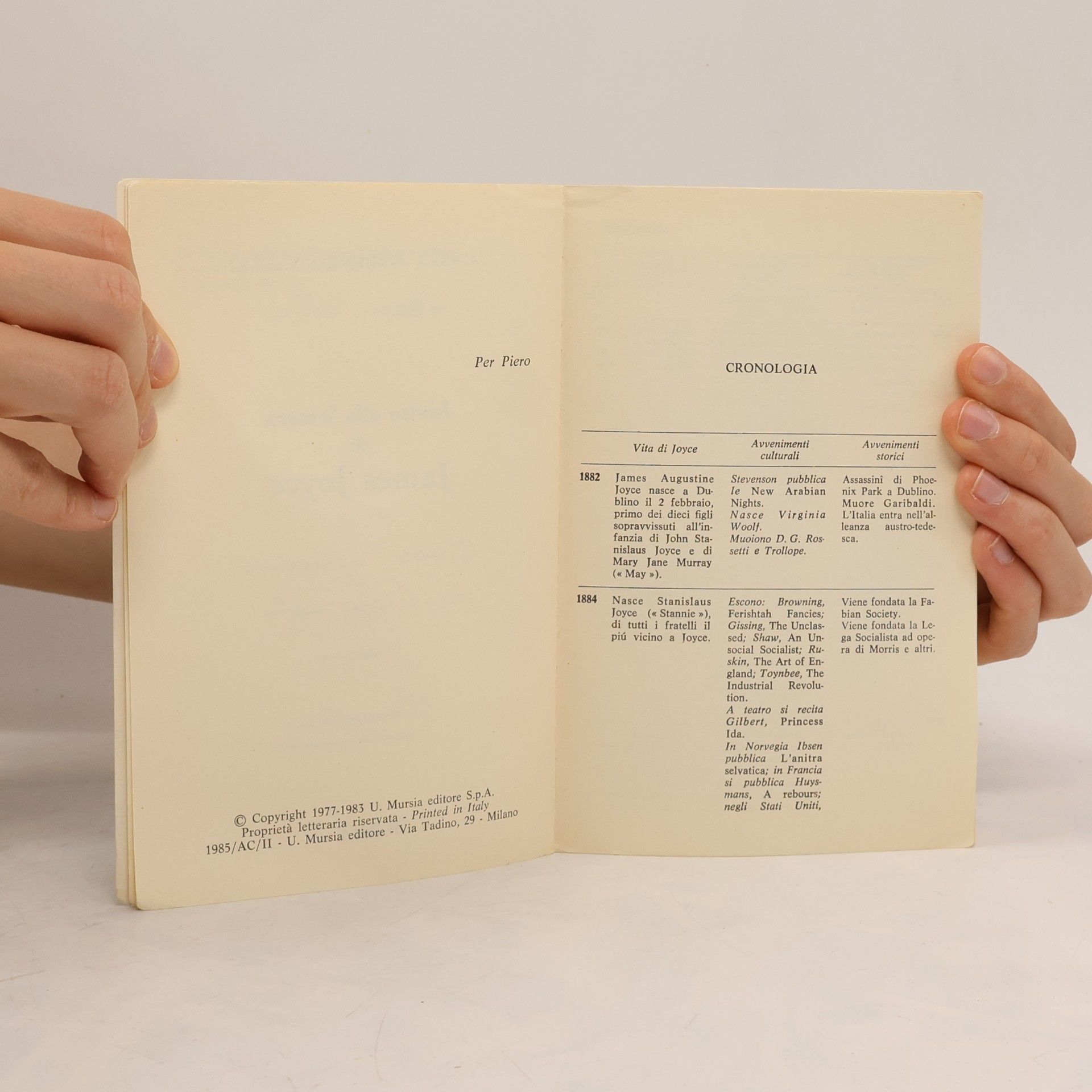 Carla Marengo Vaglio Invito alla lettura di James Joyce