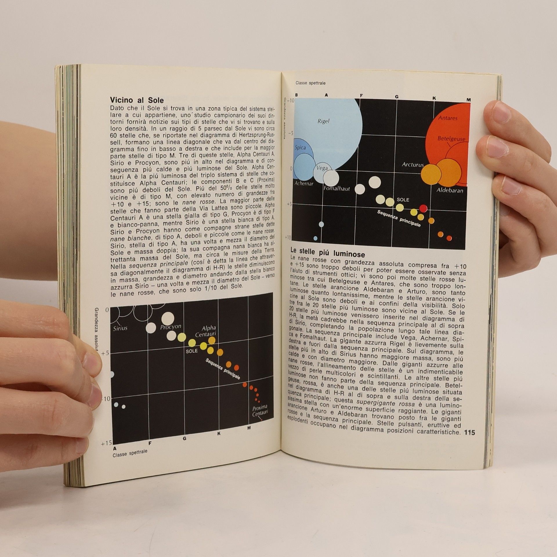 Autores varios Stelle e pianeti