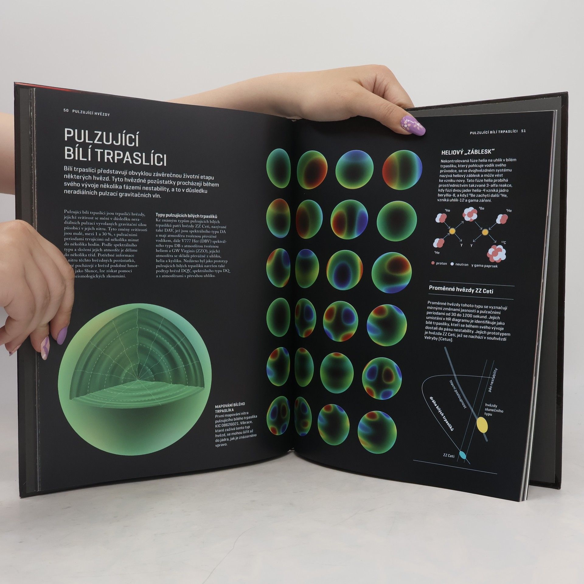 Autorenkollektiv Atlas Vesmíru 31. Proměnné hvězdy
