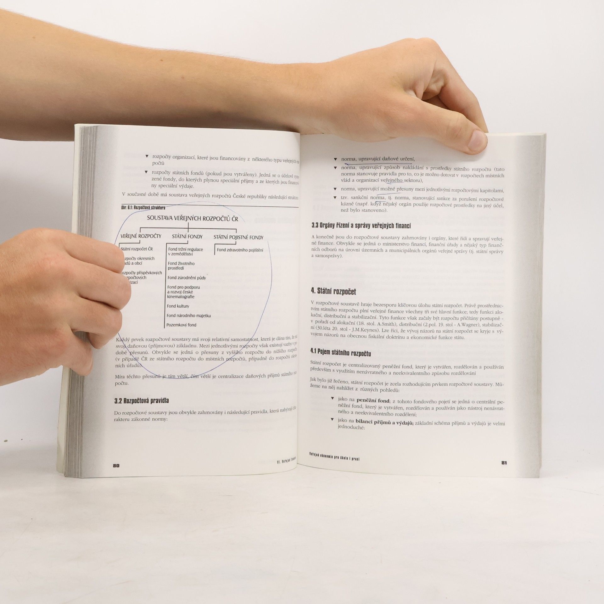 Autores varios Veřejná ekonomie pro školu i praxi