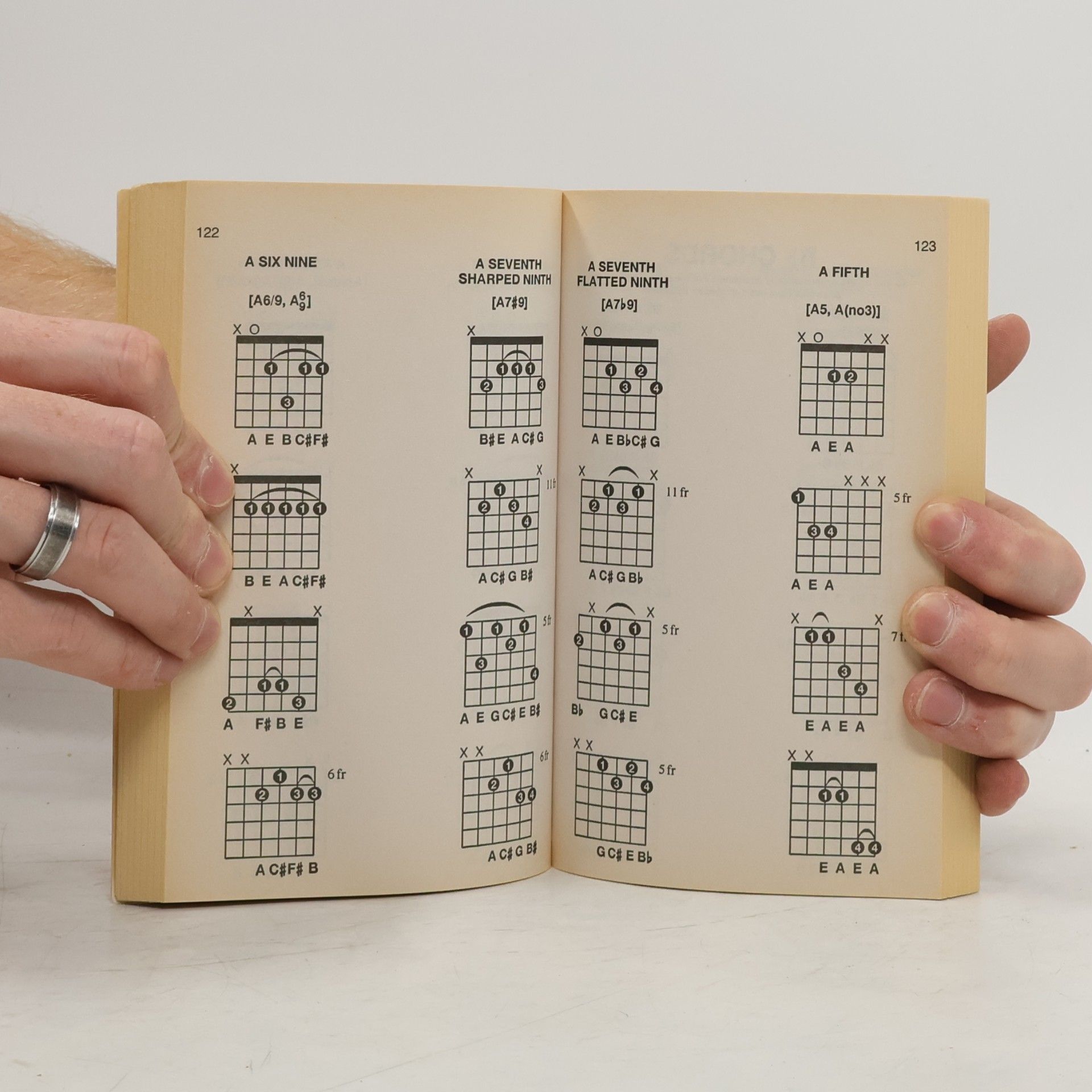 Hal Leonard Corporation Paperback Songs: Chords for Keyboard and Guitar