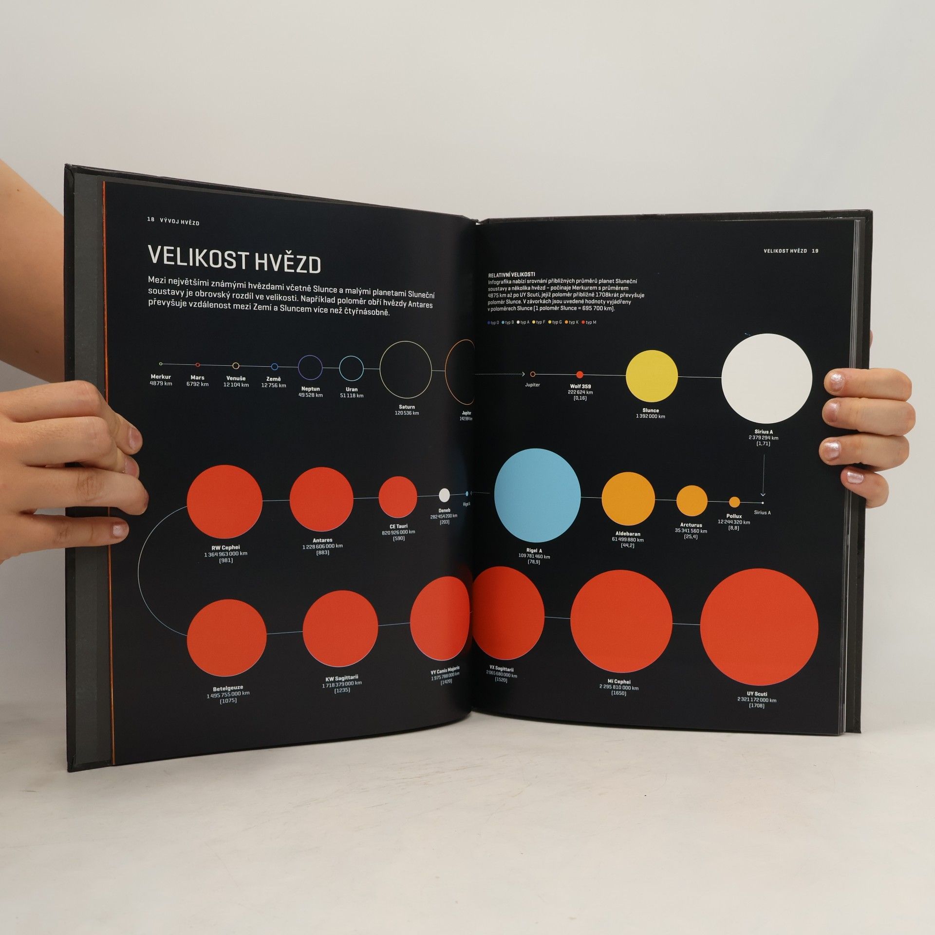 Various authors Atlas Vesmíru 51