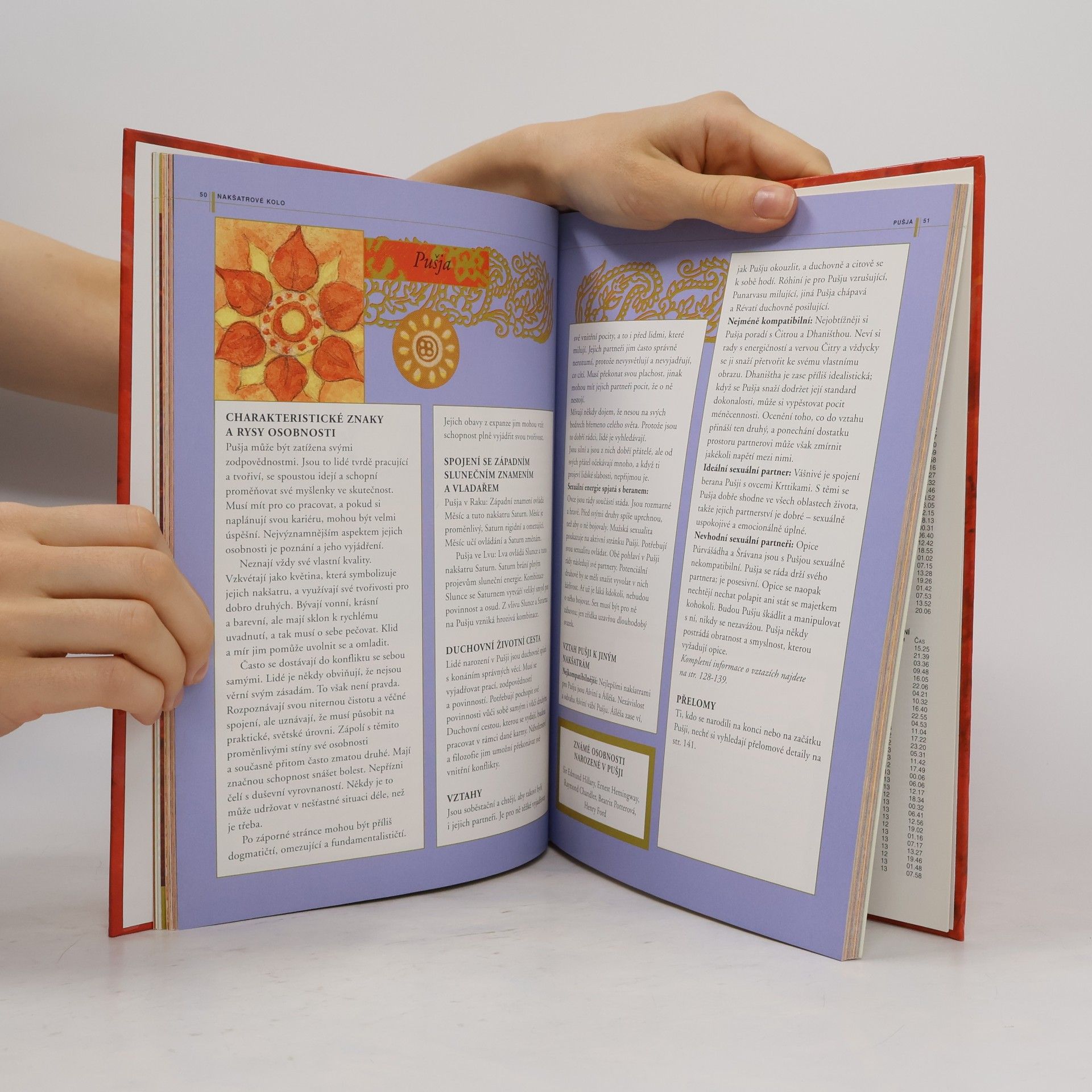 Komilla Sutton Védská astrologie