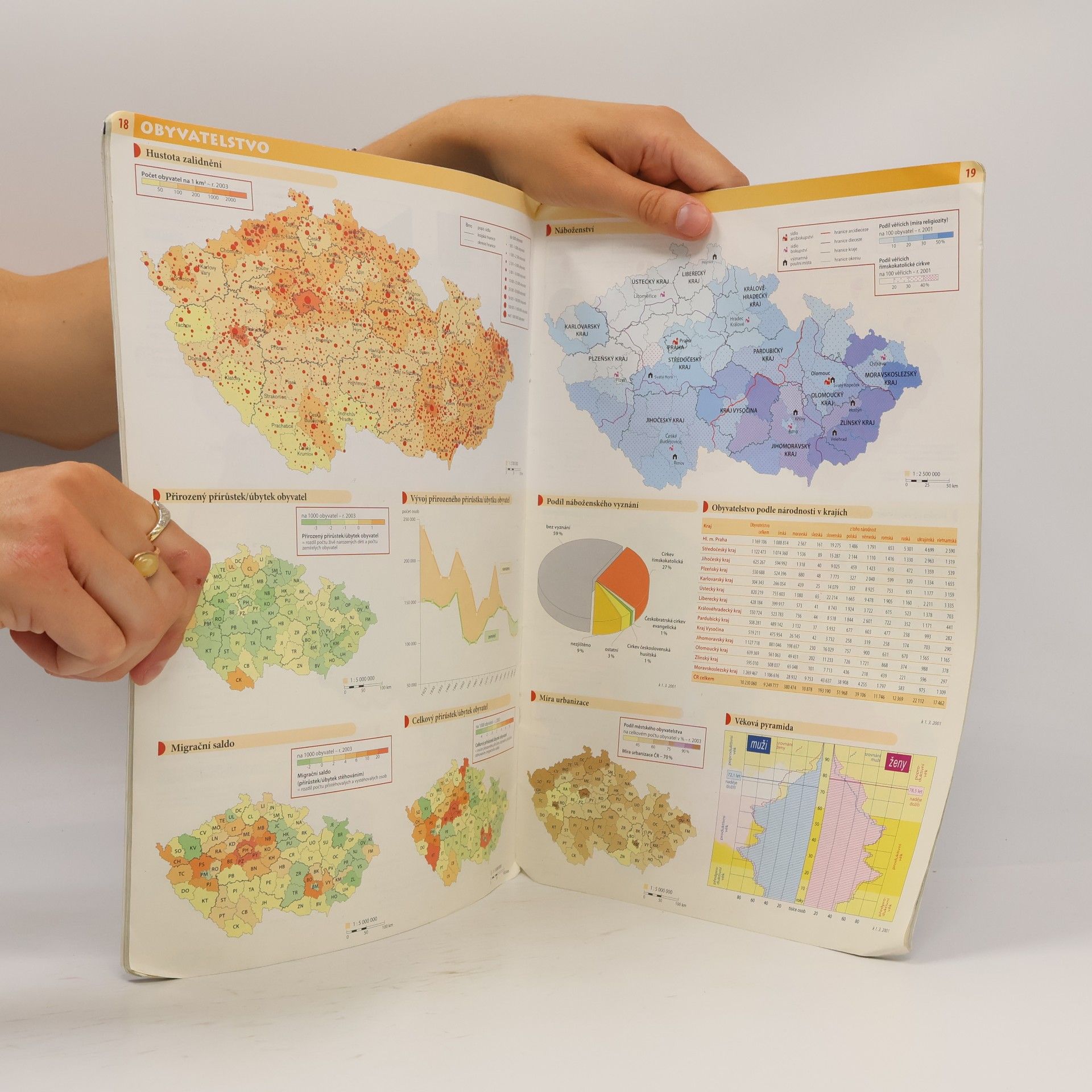 Autorenkollektiv Česká republika. Sešitový atlas pro základní školy a víceletá gymnázia