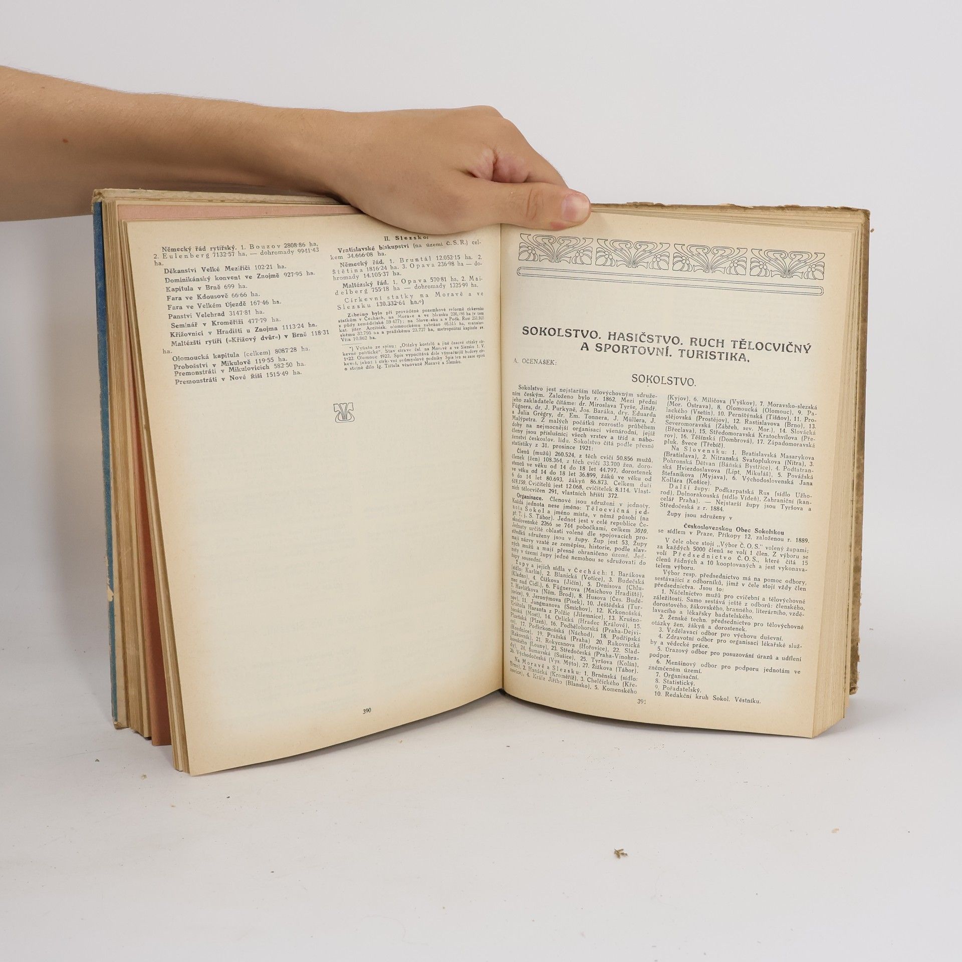kolektiv Ročenka Československé republiky 1923