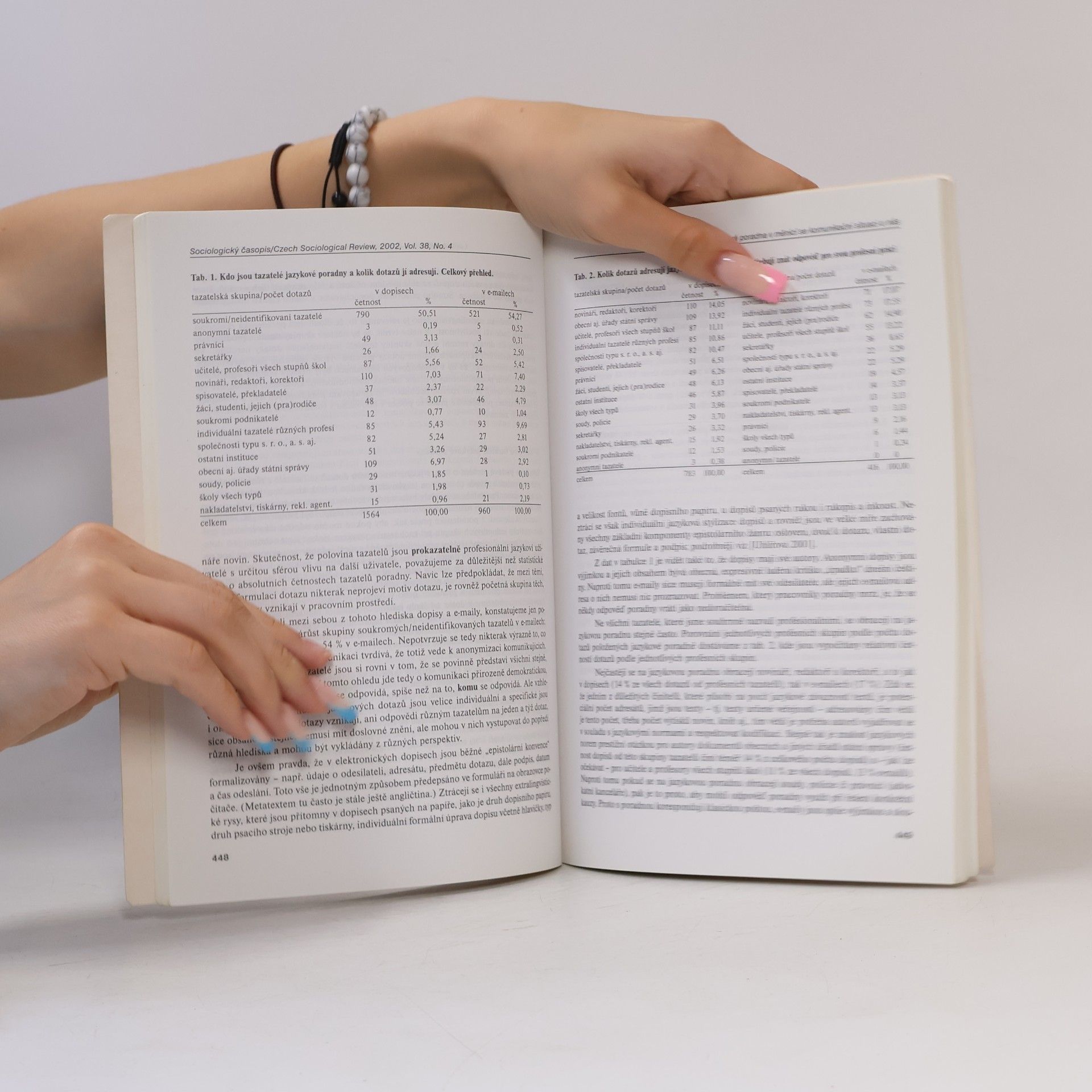 Auteurscollectief Sociologický časopis 38