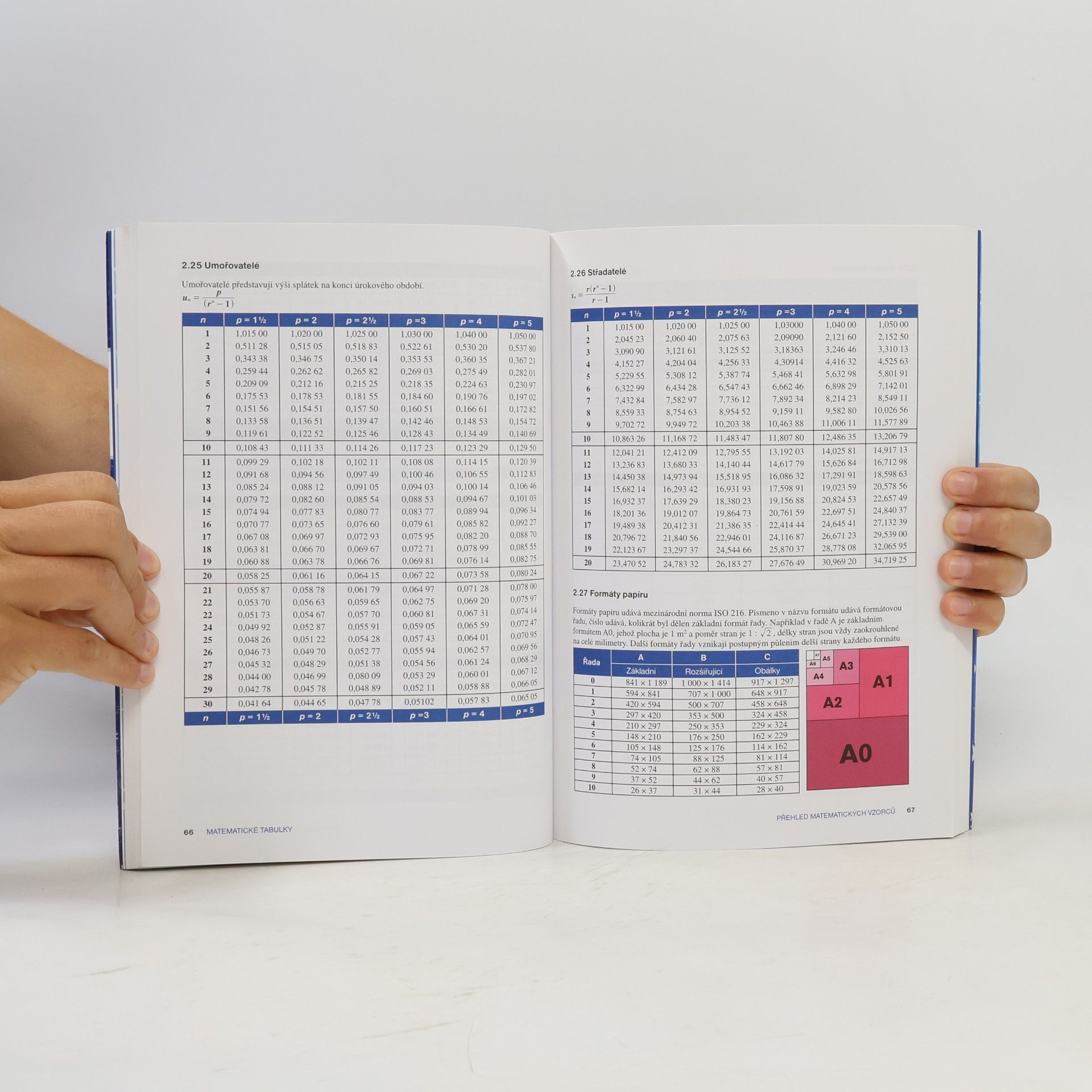 Radek Chajda Matematické, fyzikální a chemické tabulky pro střední školy