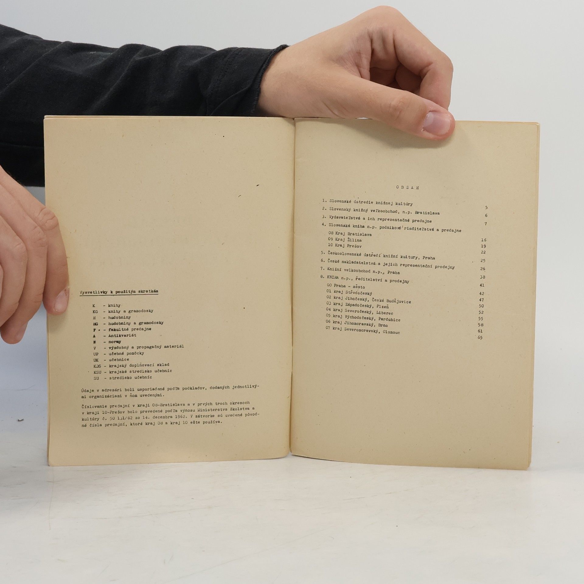 Autorenkollektiv Adresár knižného obchodu a vydavateľstev 1965