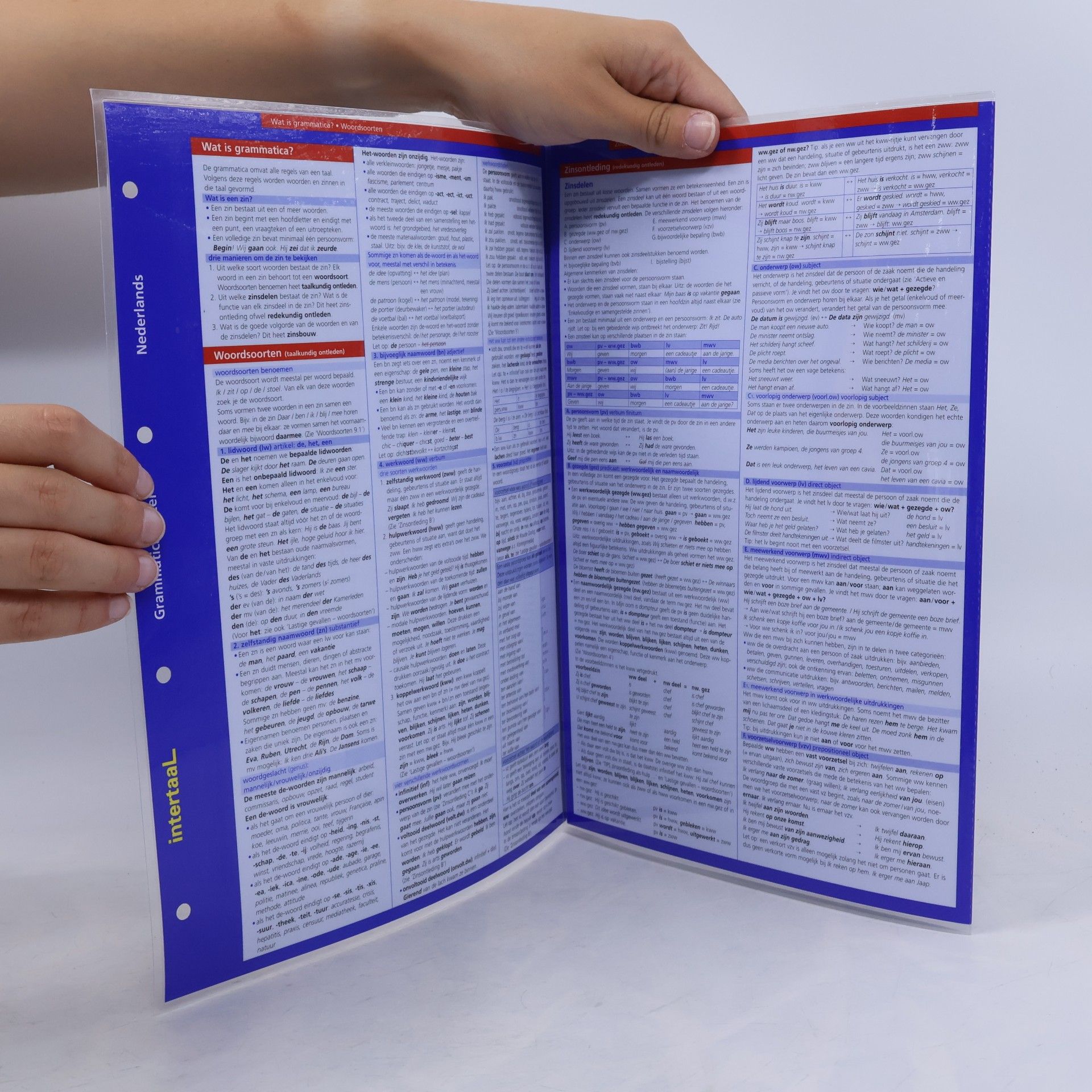 Maja Becking Grammaticawijzer - Nederlands