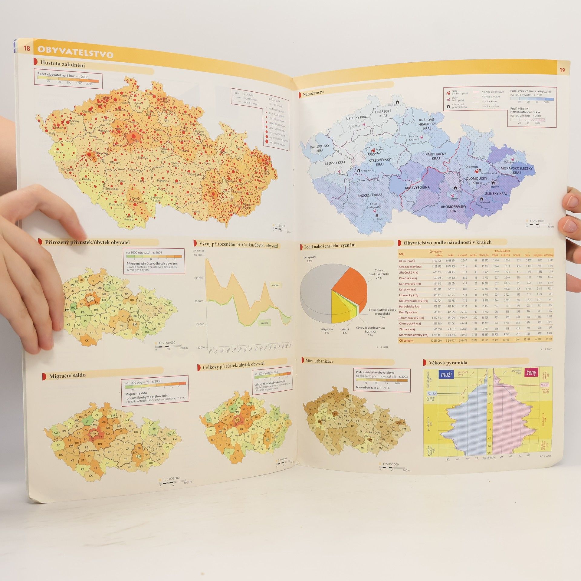 Kolektiv autorů Česká republika: Sešitový atlas pro základní školy a víceletá gymnázia