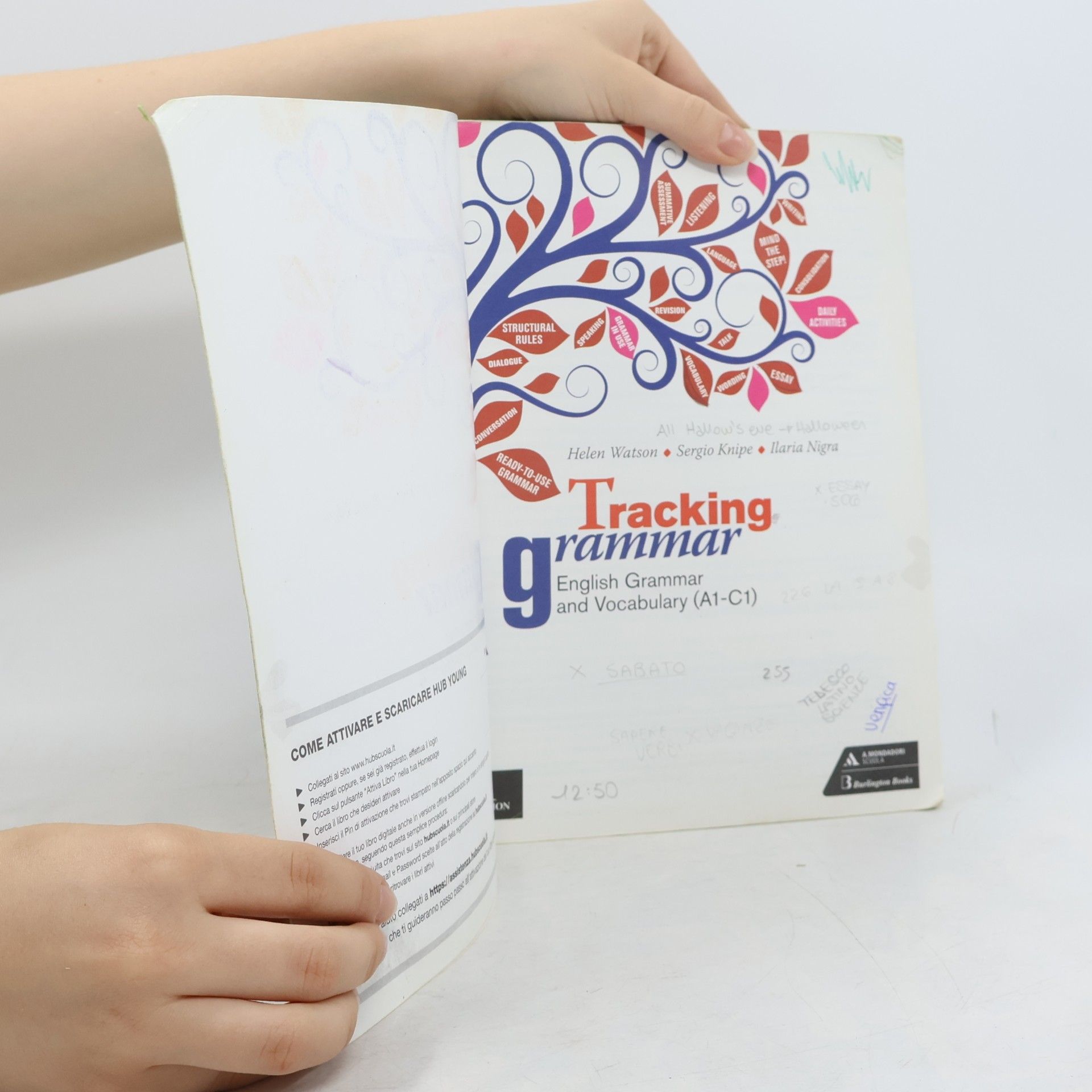 Auteurscollectief Tracking Grammar