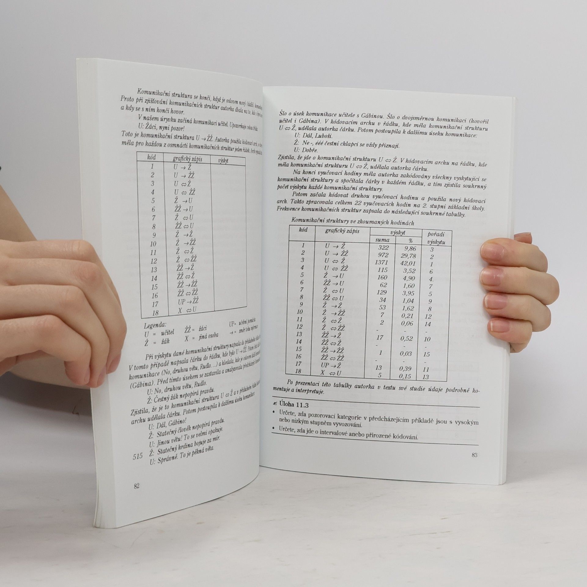Peter Gavora Úvod do pedagogického výzkumu