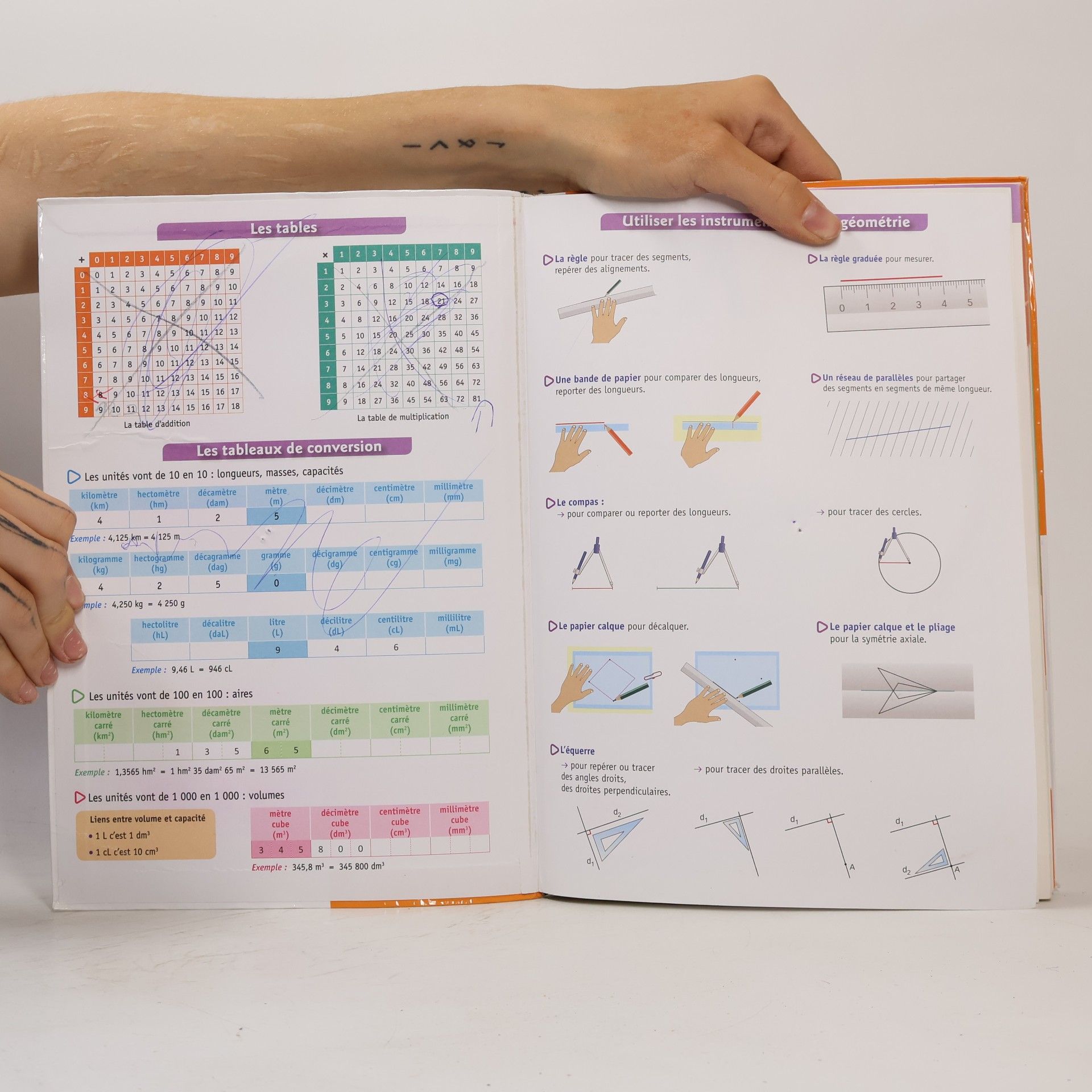 Marie-Lise Peltier Math cycle 3