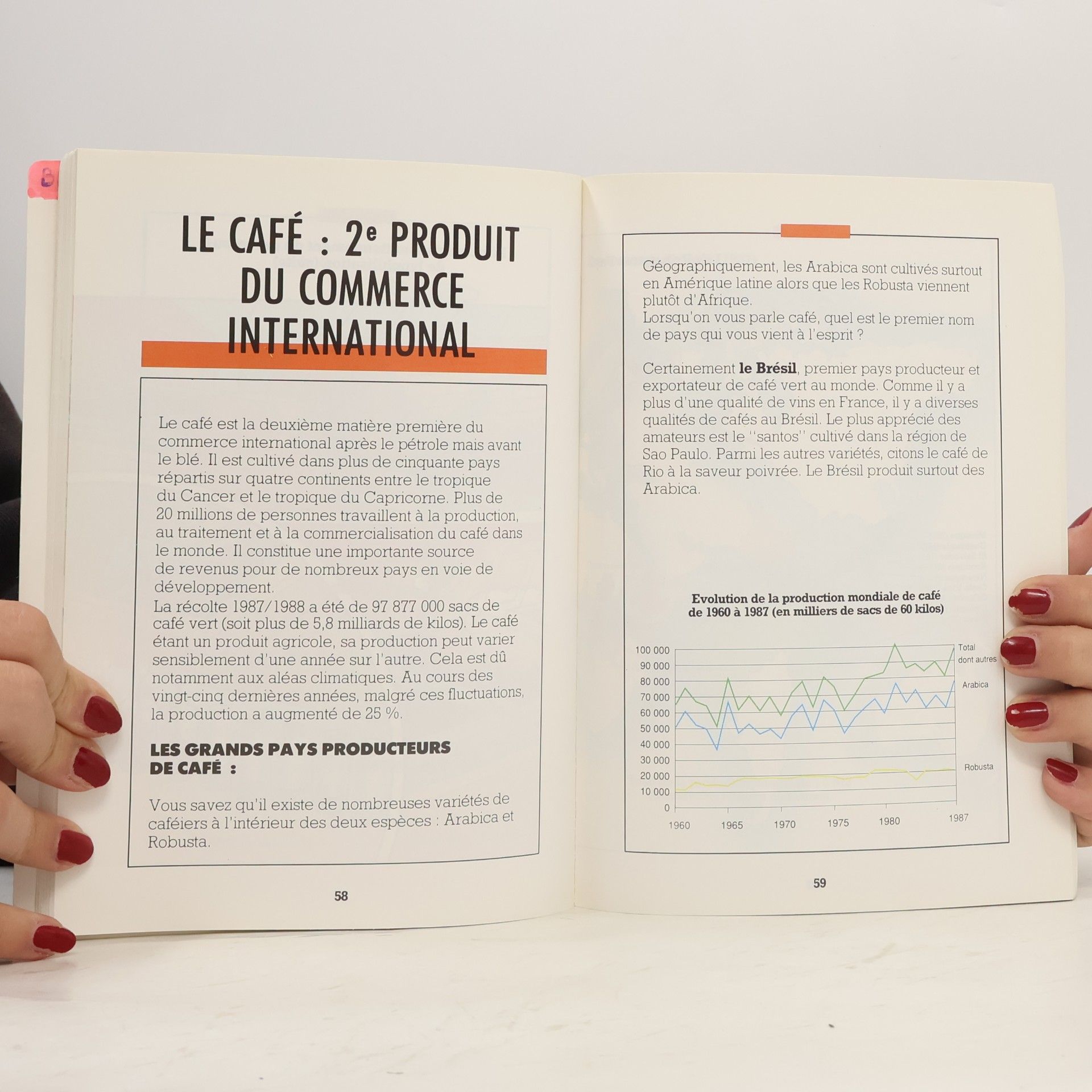 Autores varios A la découverte du café