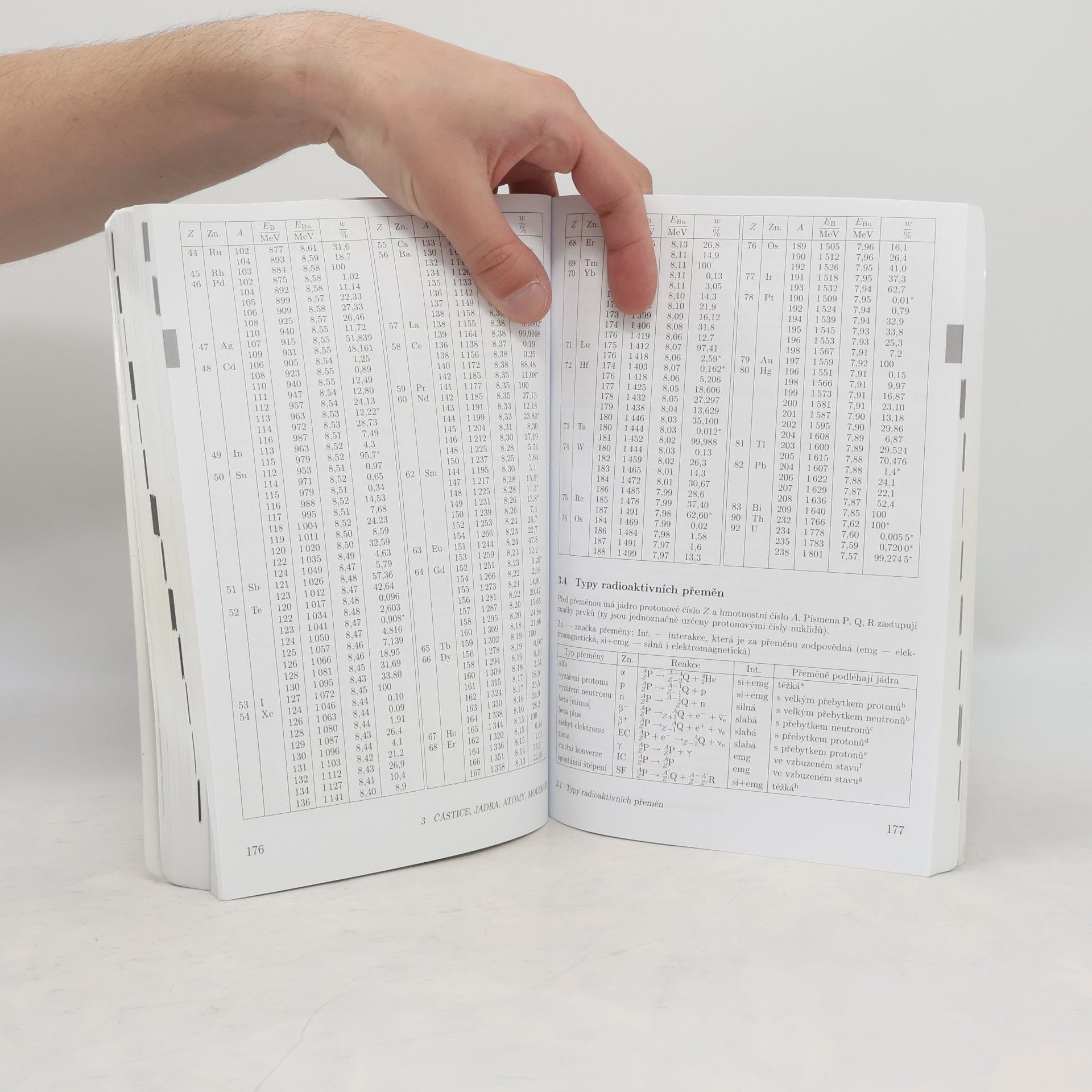 Jiří Mikulčák Matematické, fyzikální a chemické tabulky a vzorce pro střední školy