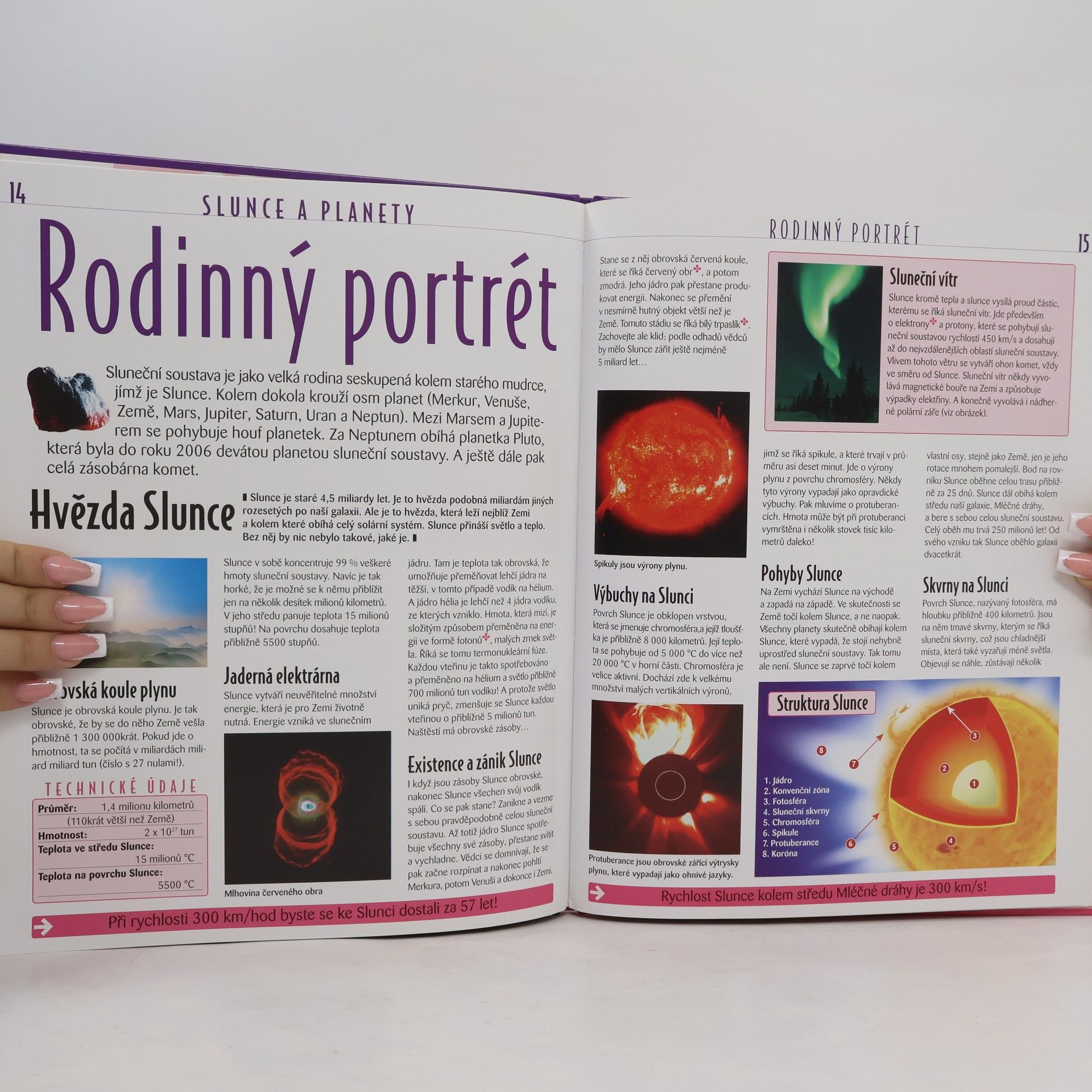 Kolektív autorov Slunce a planety. Atlas pro mládež