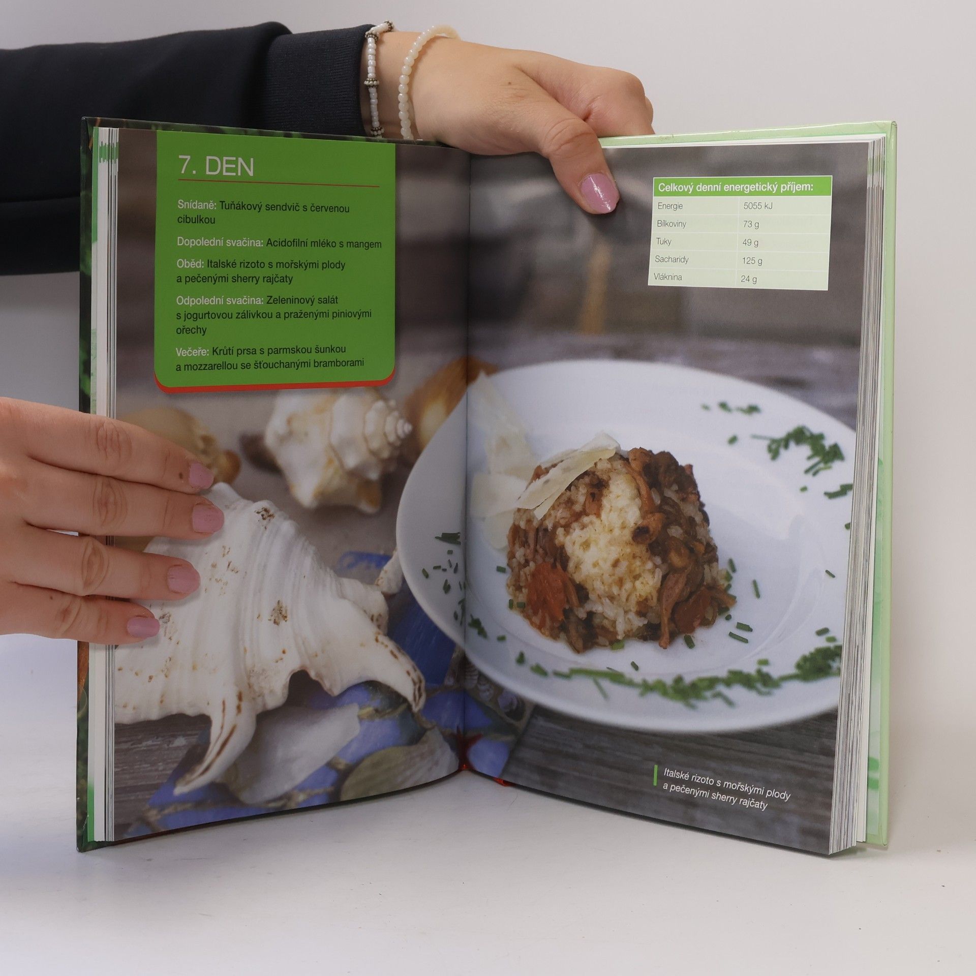 Kolektiv autorů Vaše krabičková dieta