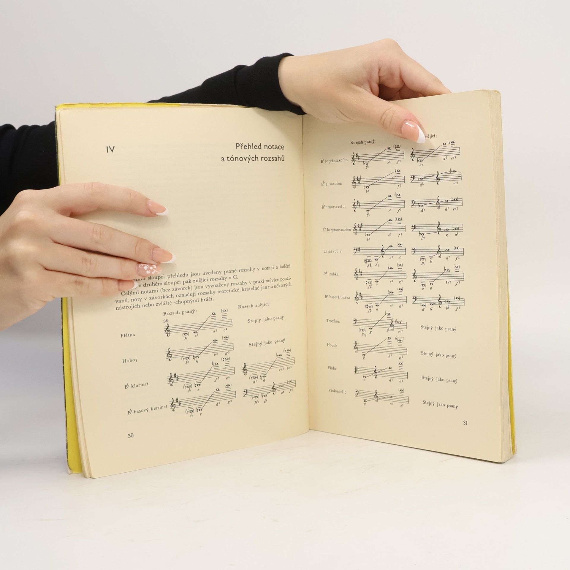 Zdeněk Krotil Aranžování pro moderní taneční orchestr