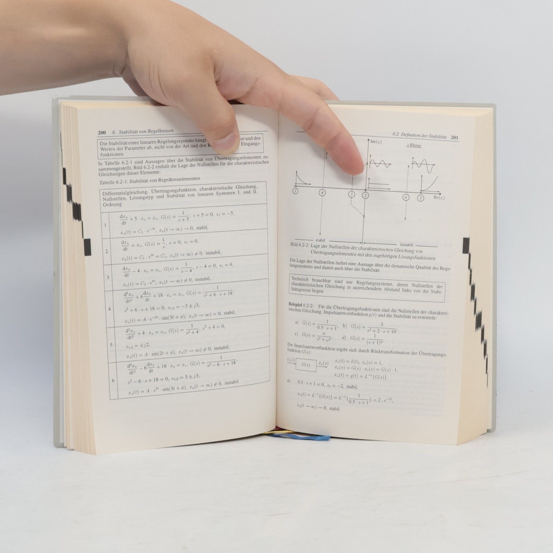 Lutz Taschenbuch der Regelungstechnik