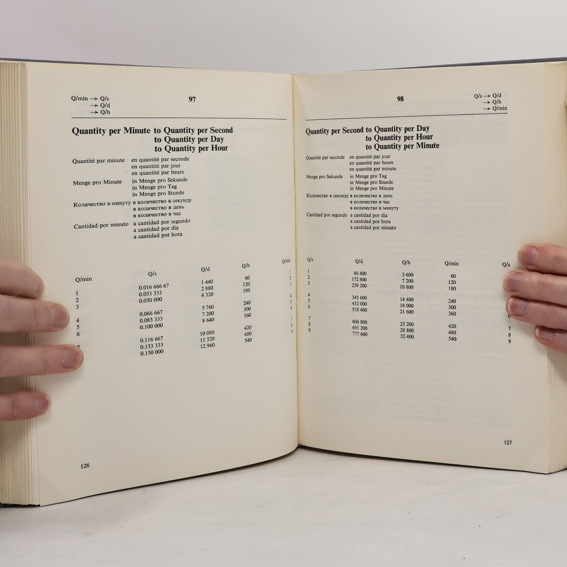 D. H. K. Amiran Geographical Conversion Tables