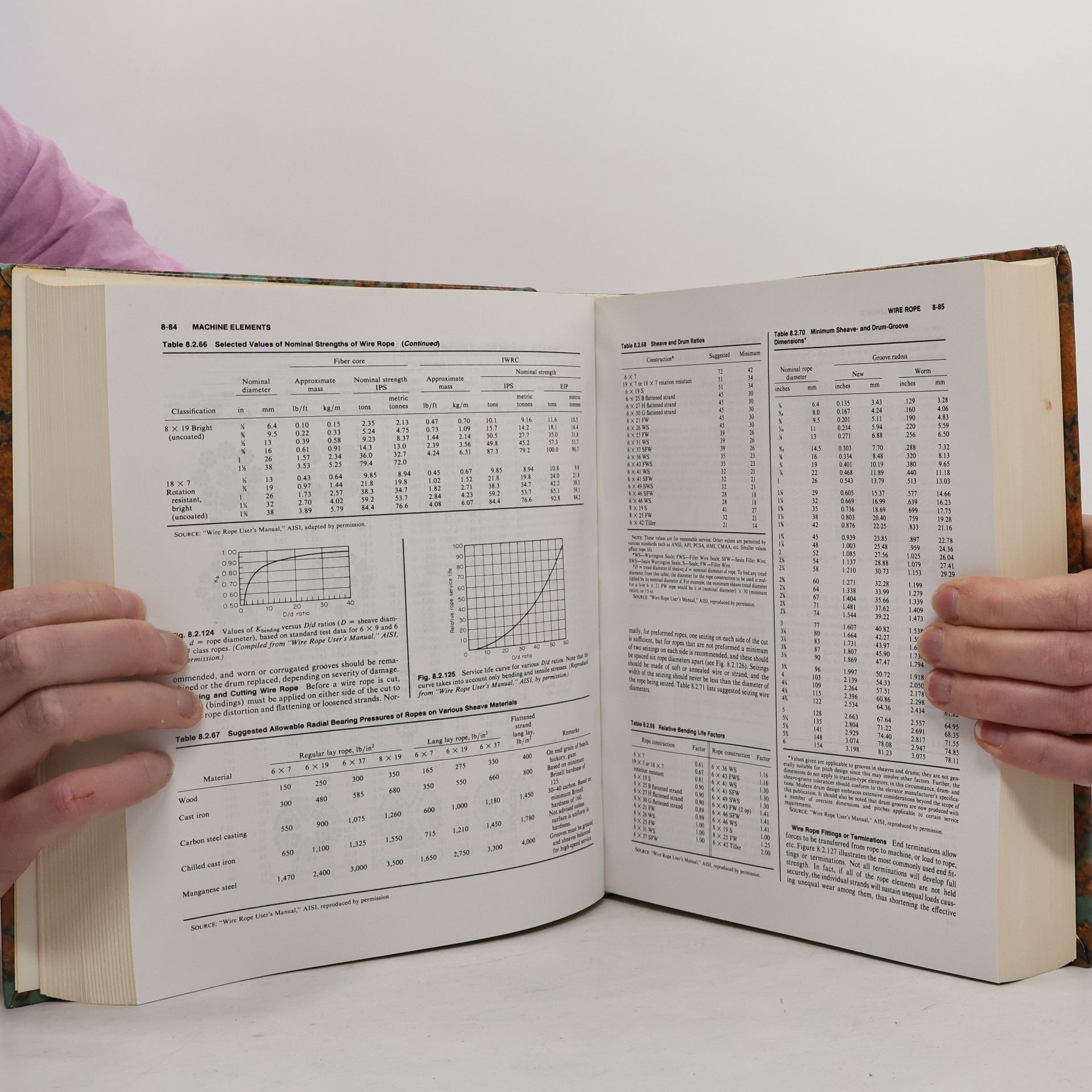 Eugene A. Avallone Mark's Standard Handbook for Mechanical Engineers - Ninth Edition