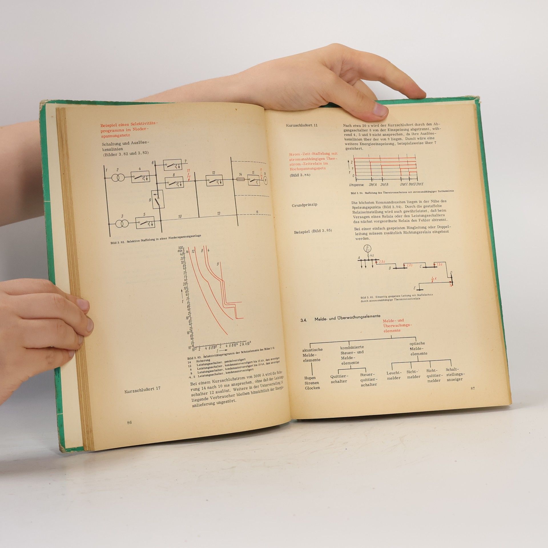 Hans Hoyer Elektrische Bauelemente und Anlagen