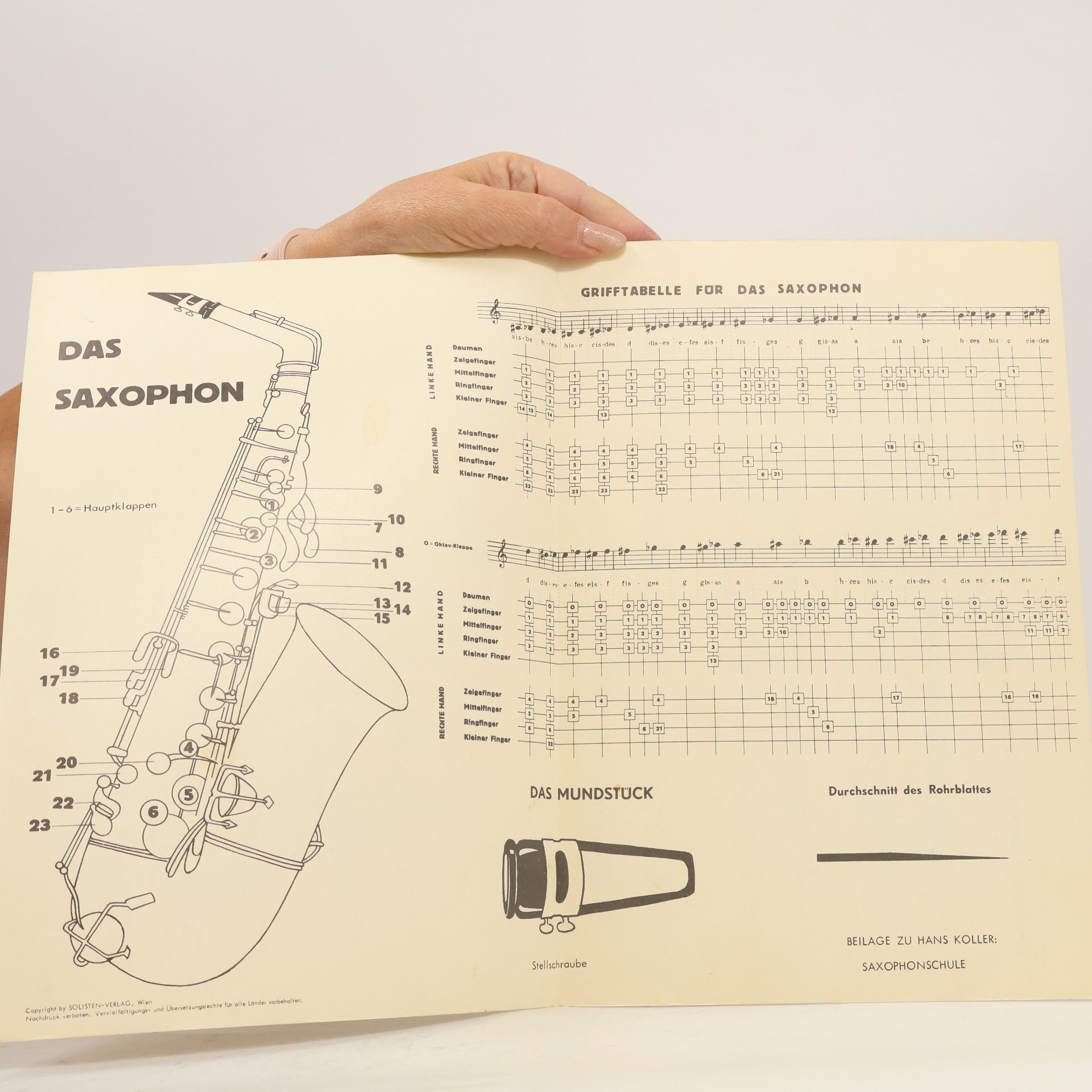 Hans Koller Saxophon-Schule
