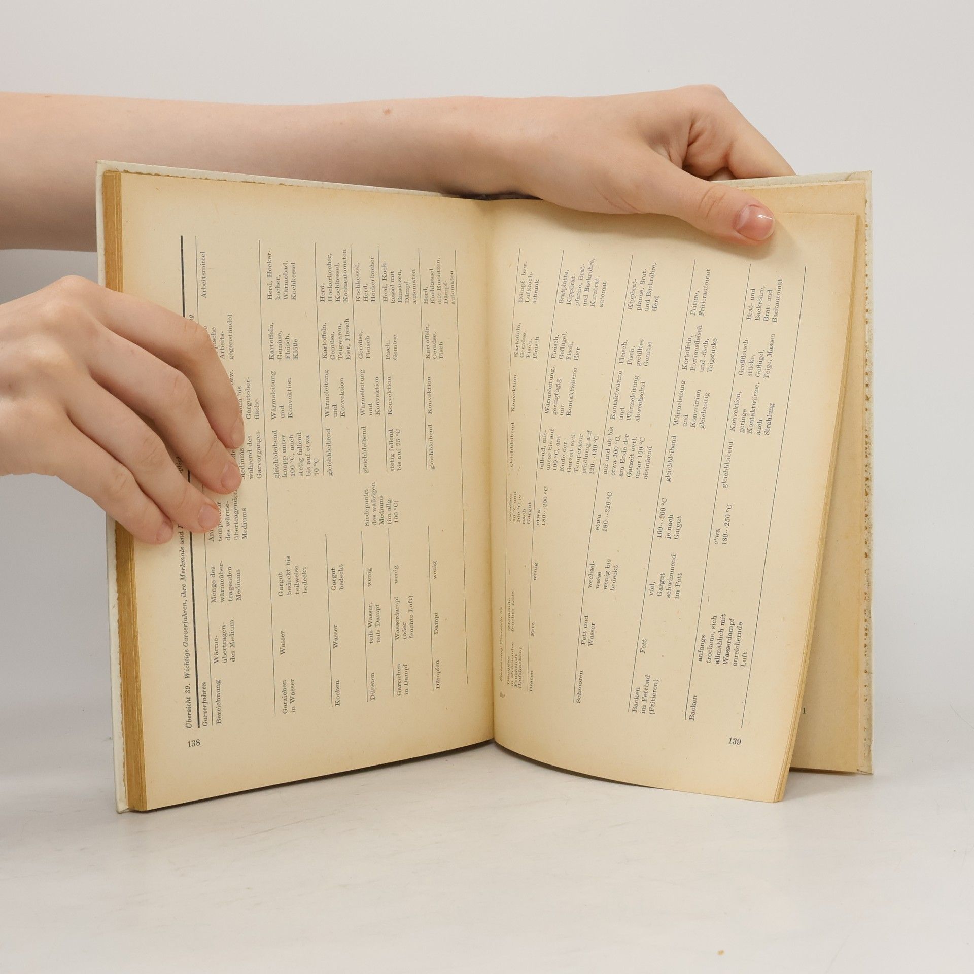 Autores varios Lehrbuch für Köche. Band 3
