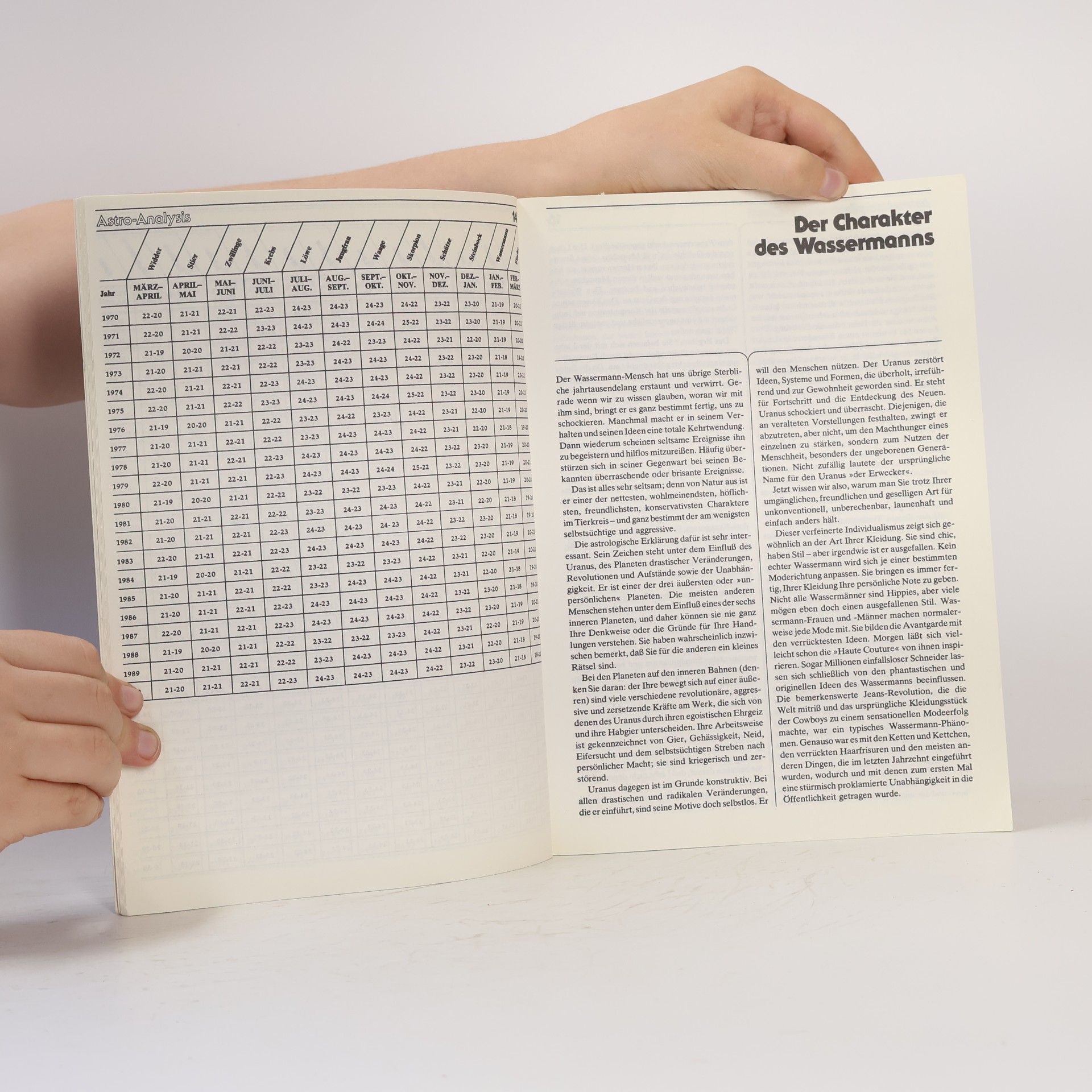 Autores varios Astro Analysis