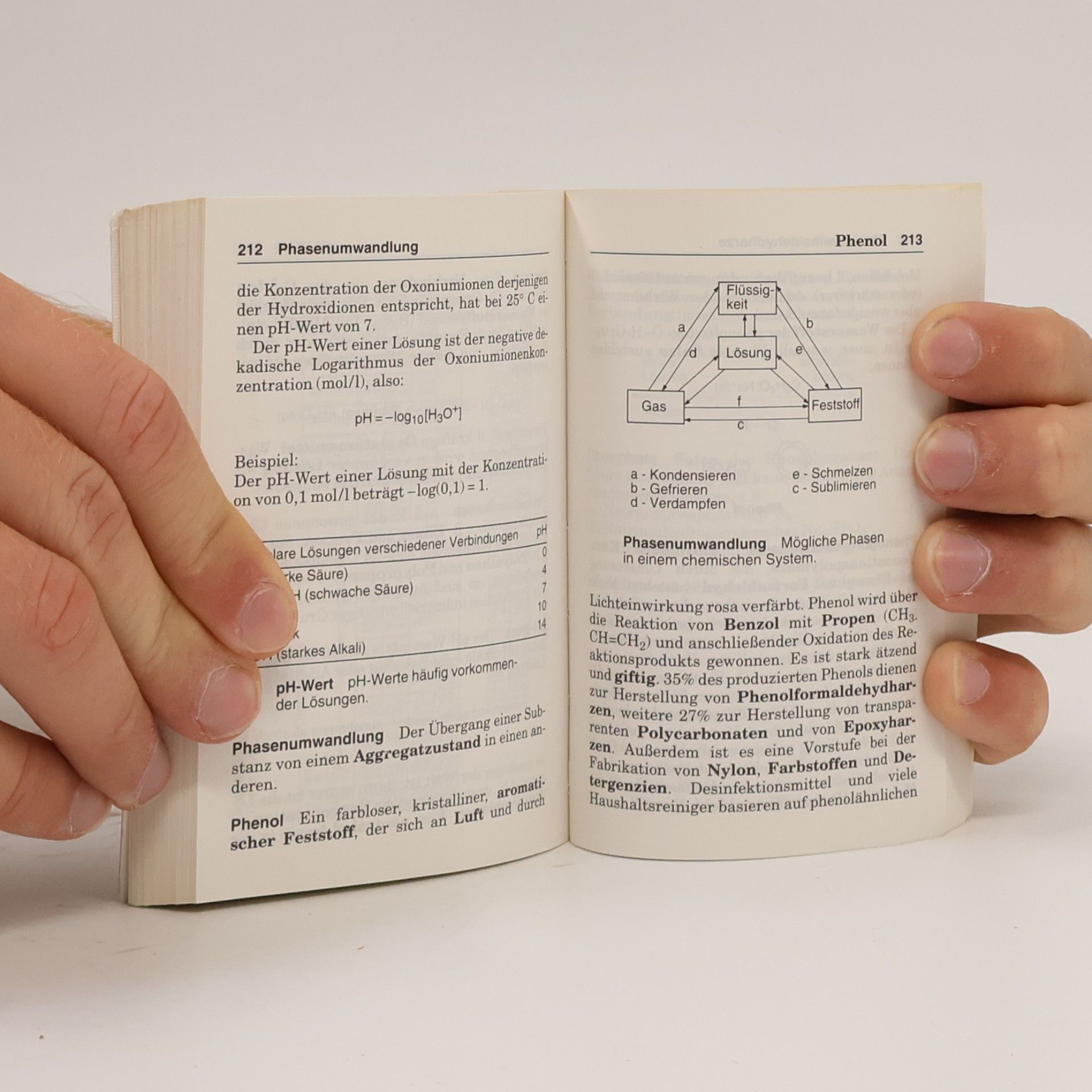 W. A. H. Scott Chemie von A - Z