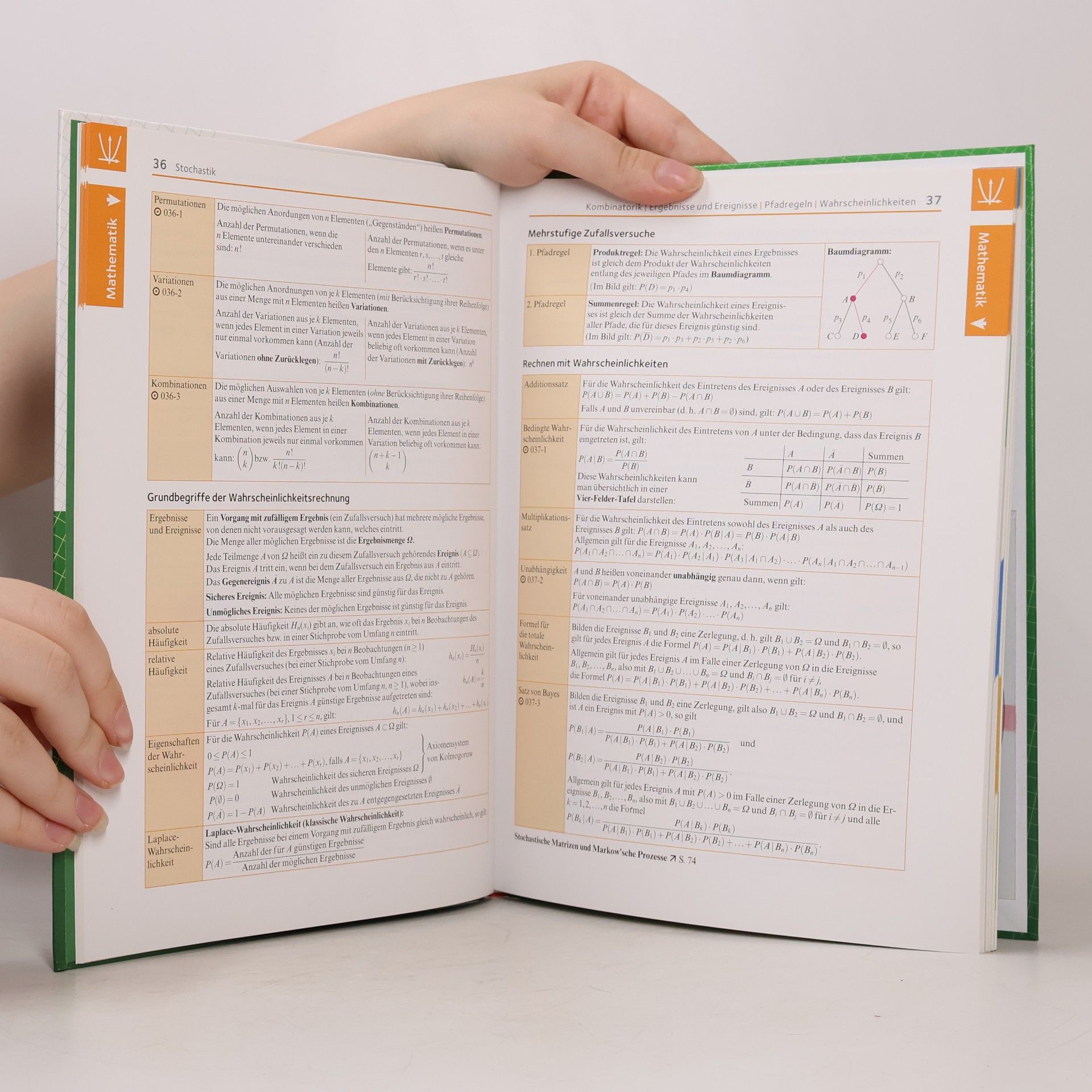 Various authors Das große Tafelwerk interaktiv 2.0, Formelsammlung für Niedersachsen