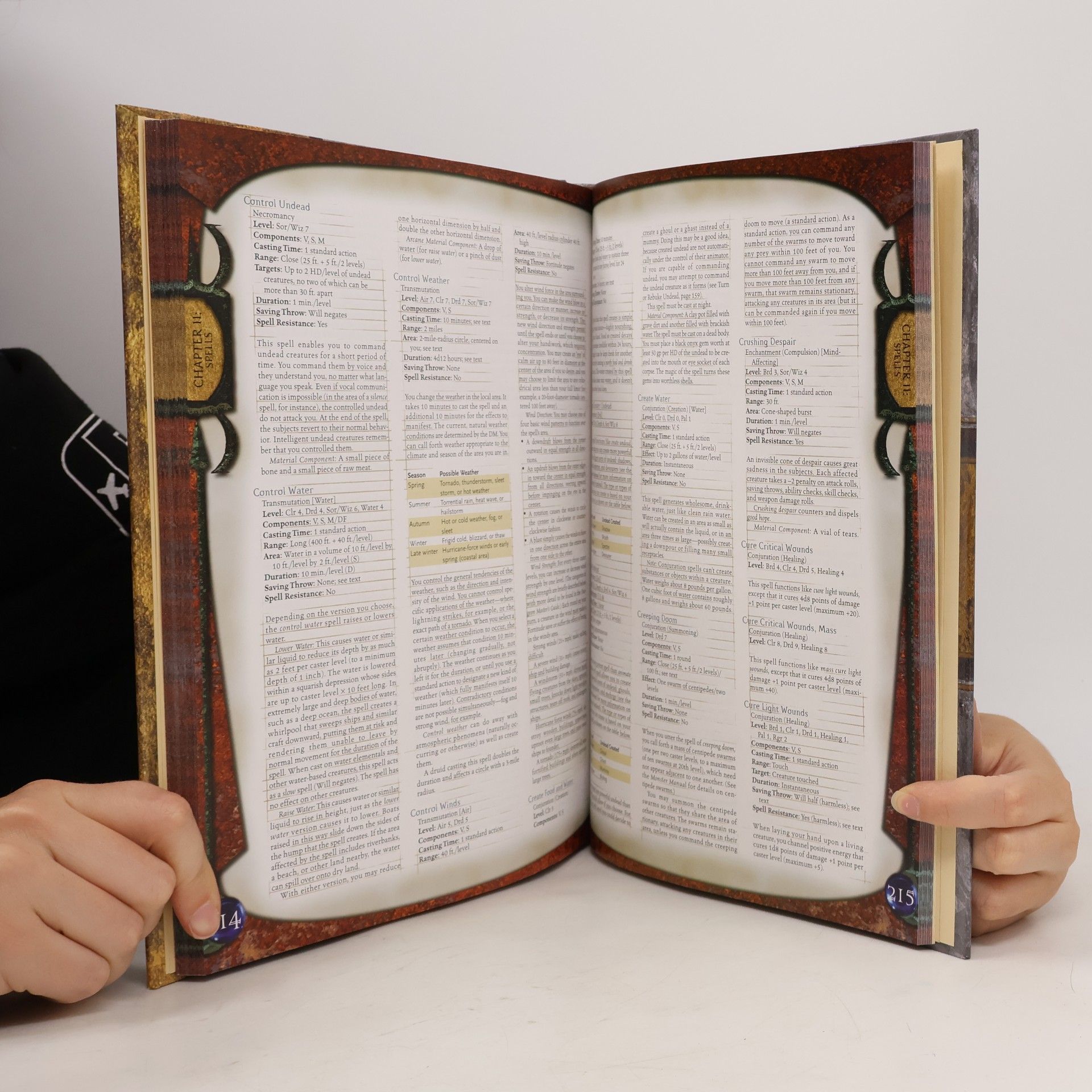 Jonathan Tweet Dungeons & dragons player's handbook, Core Rulebook I v.3.5.