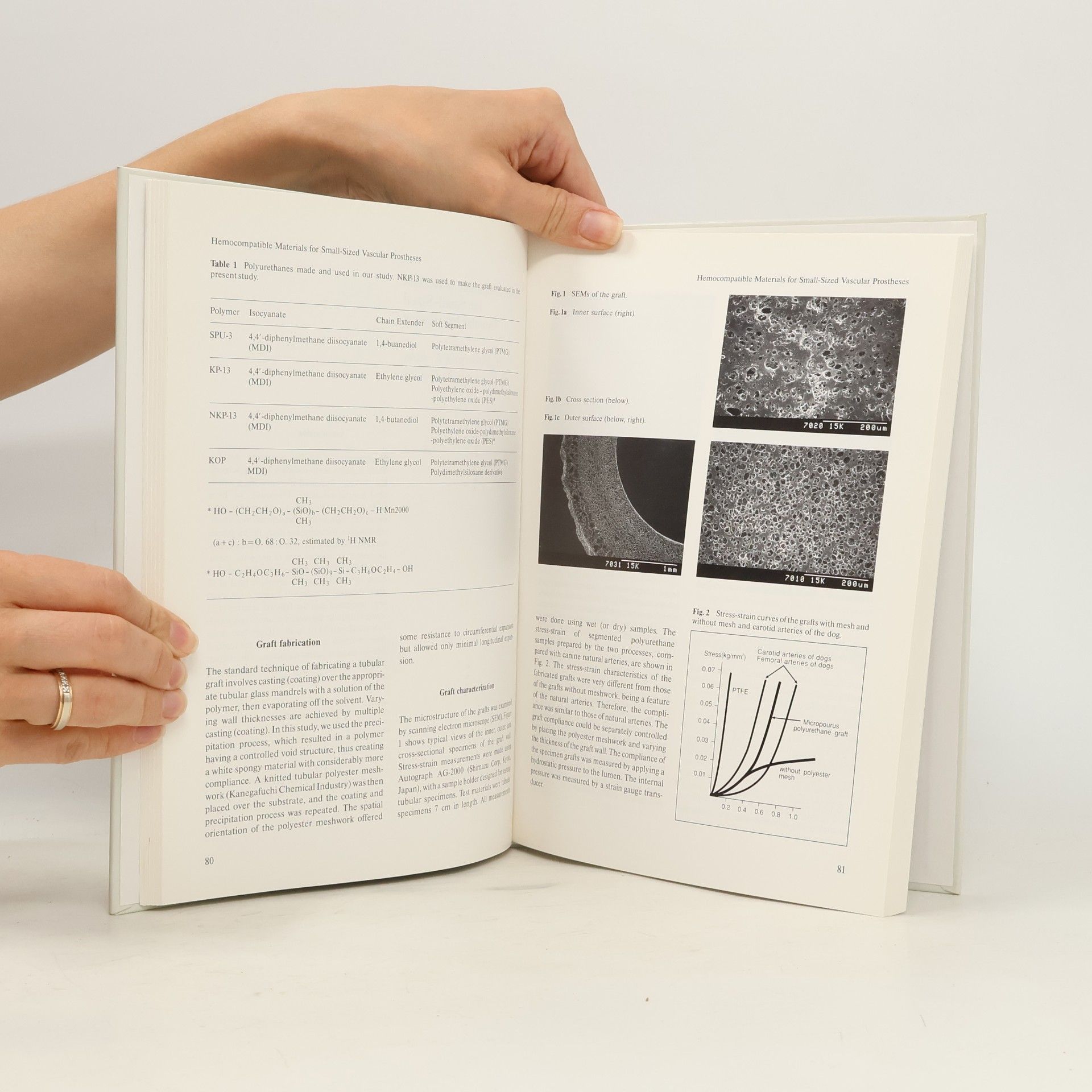 Helmut Christian Kogel The prosthetic substitution of blood vessels
