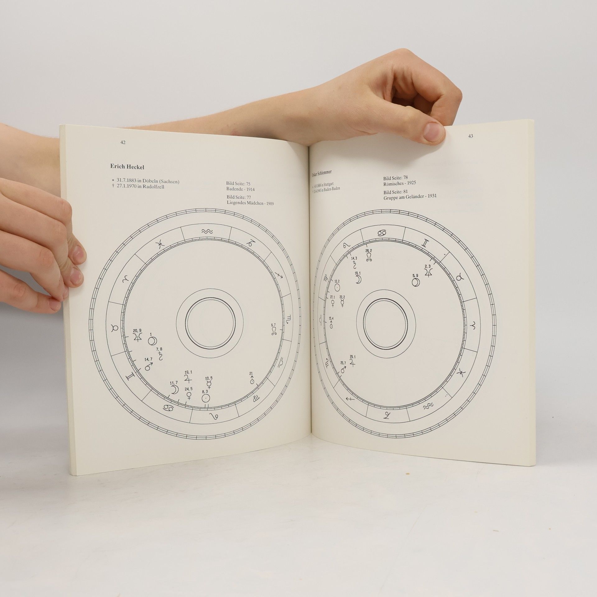 Wolfgang Döbereiner Münchner Rhythmenlehre: Maler-Horoskope zu 'Astrologisch definierbare Verhaltensweisen in der Malerei'