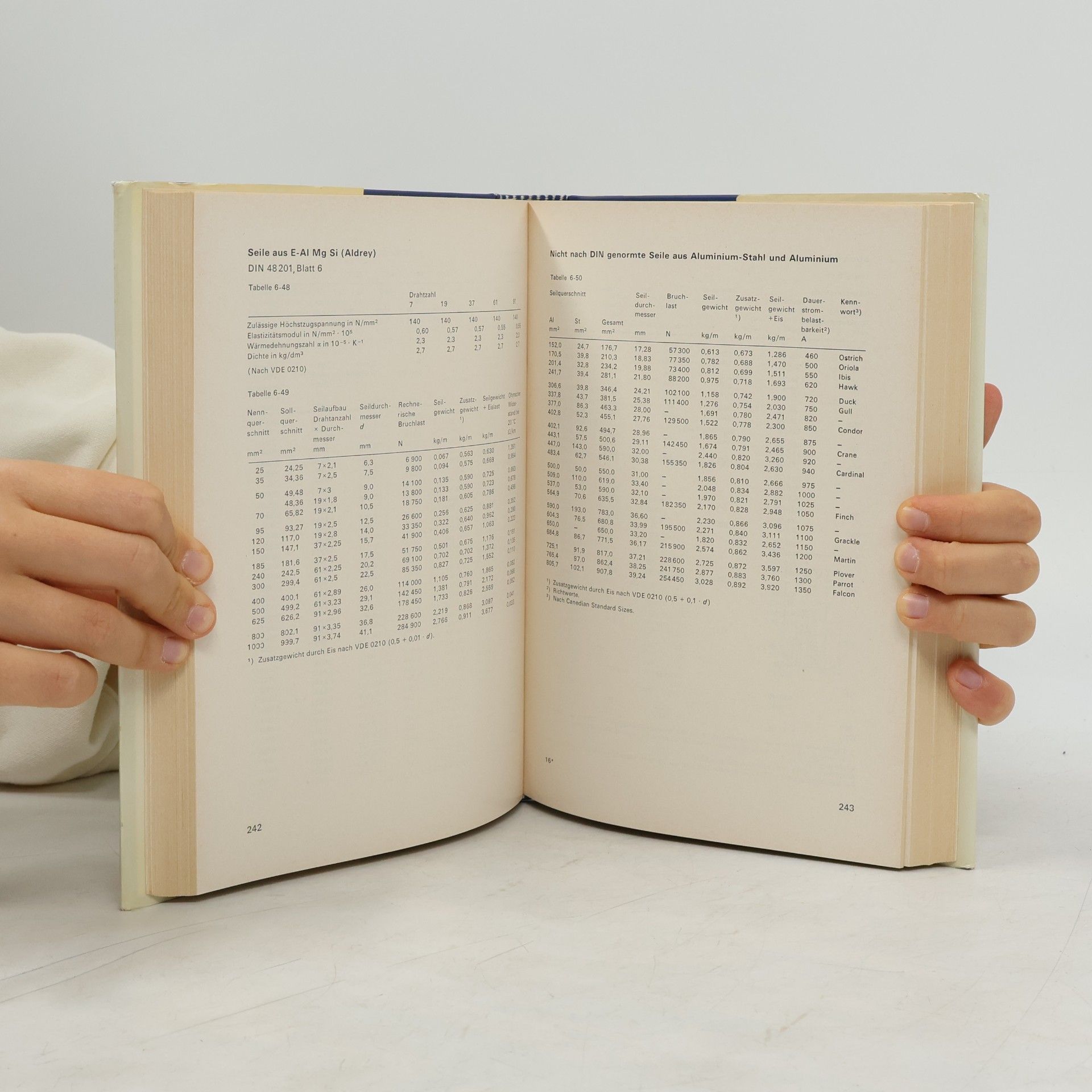 Otto Guthmann Handbuch für Schaltanlagen