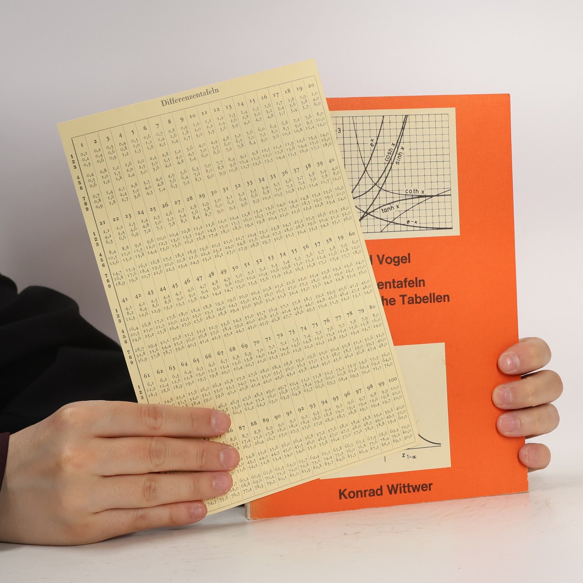 Alfred Vogel Funktionentafeln und statistische Tabellen