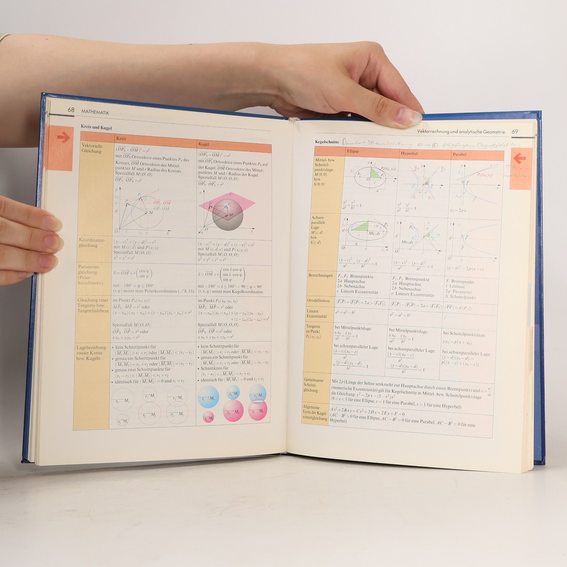 Various authors Das große Tafelwerk interaktiv.