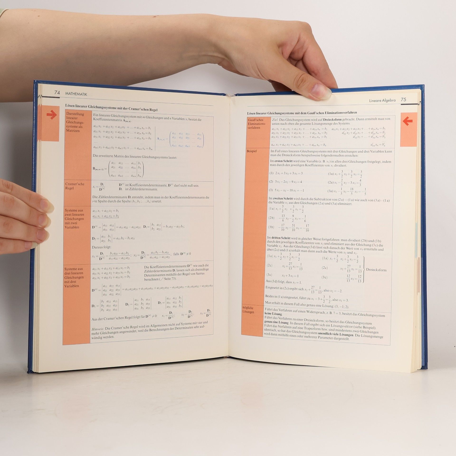 Various authors Das große Tafelwerk interaktiv.