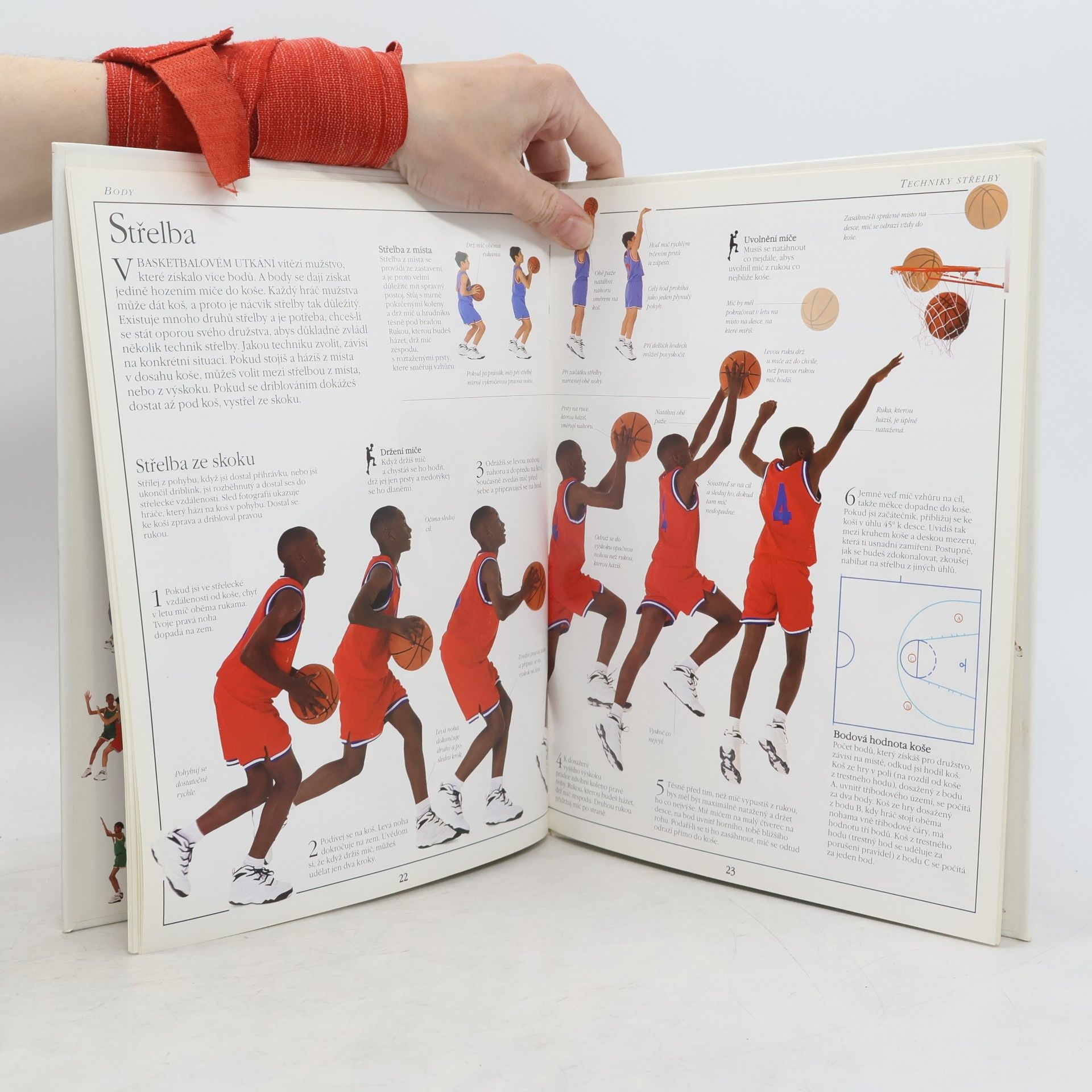 Chris Mullin Abeceda basketbalu