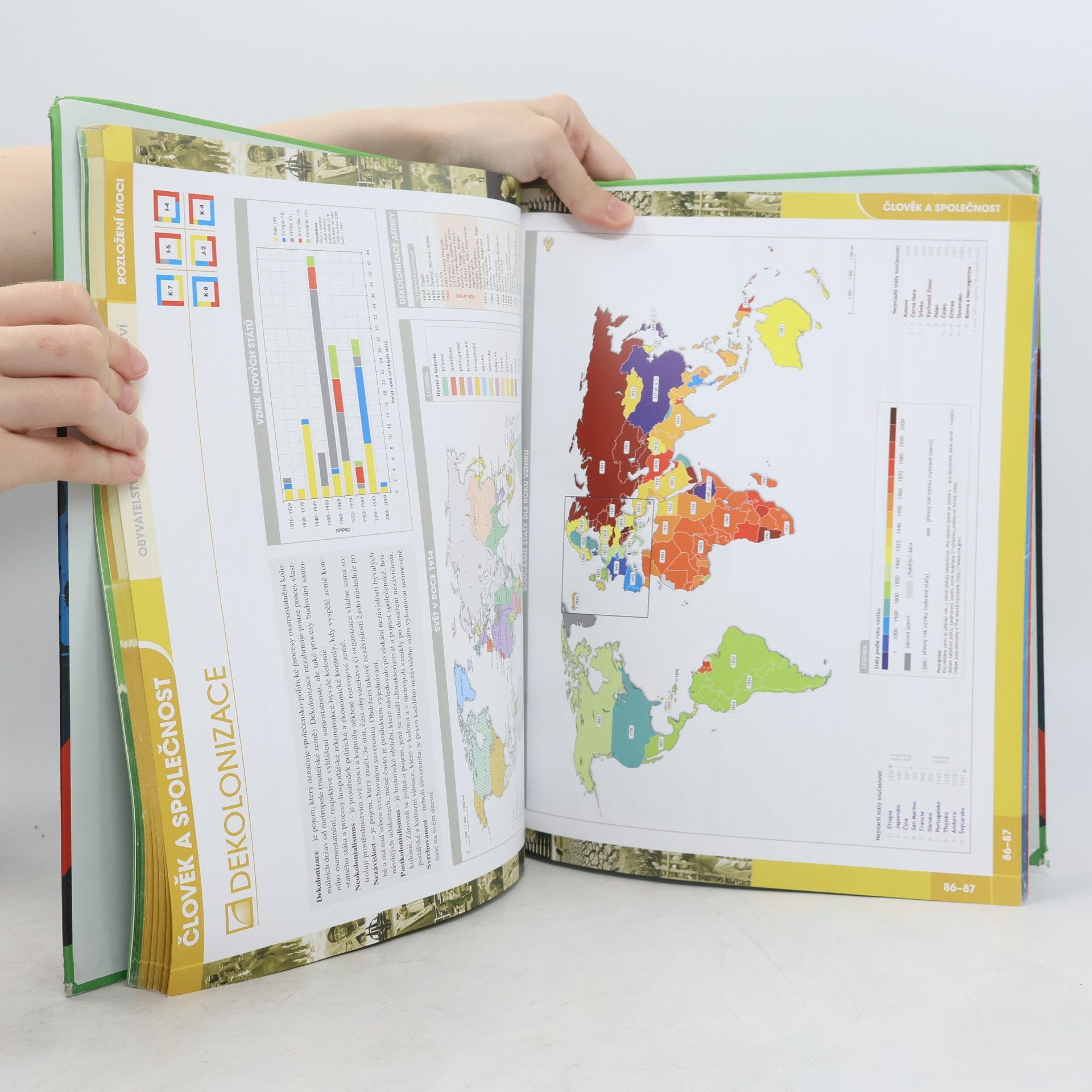 Martin Hanus Školní atlas dnešního světa