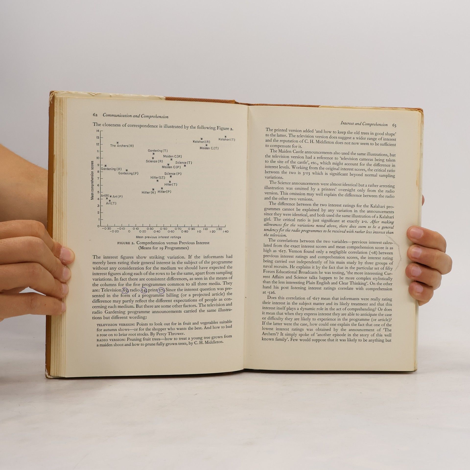J. M. Trenaman Communication and Comprehension